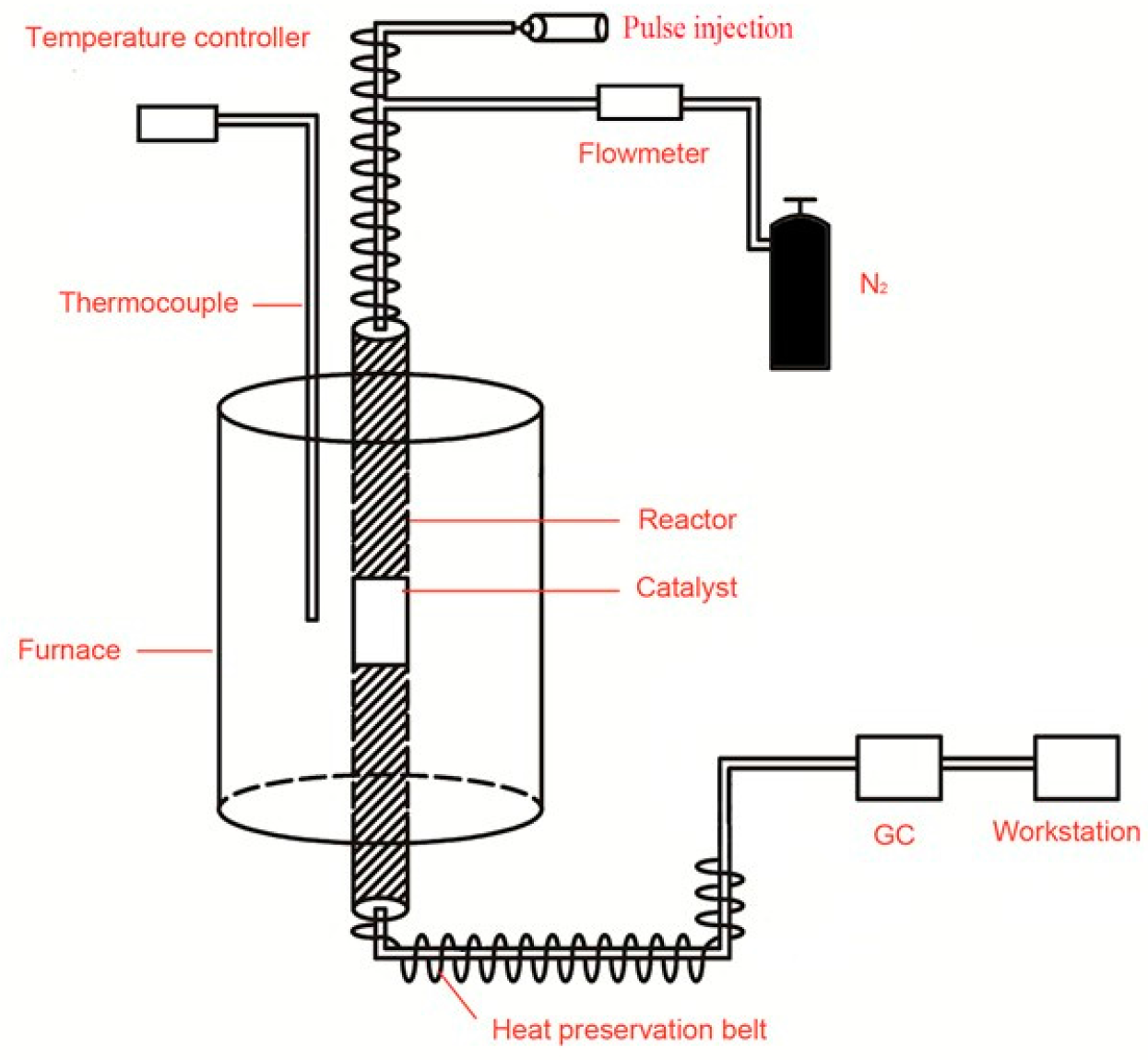Crystals 07 00089 g007