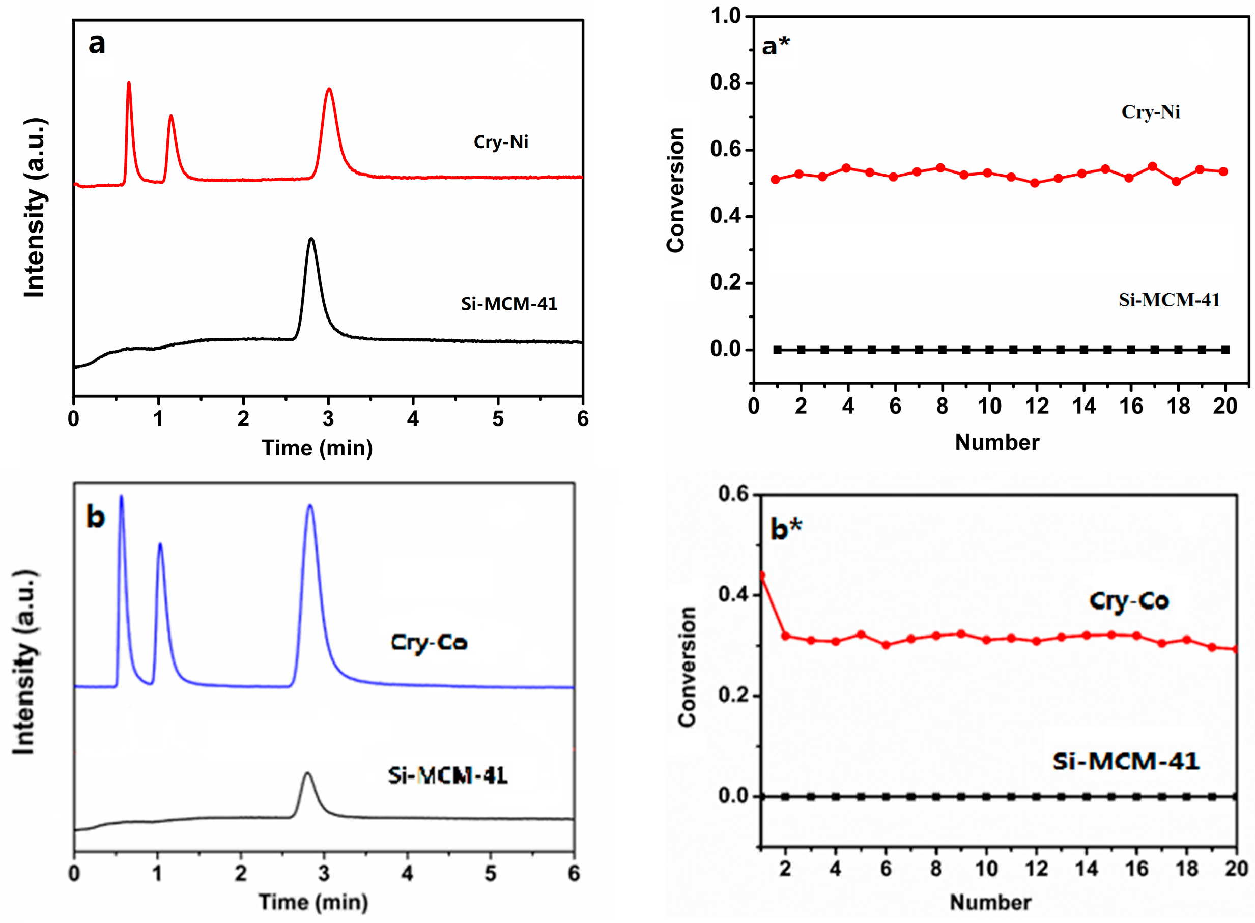 Crystals 07 00089 g008