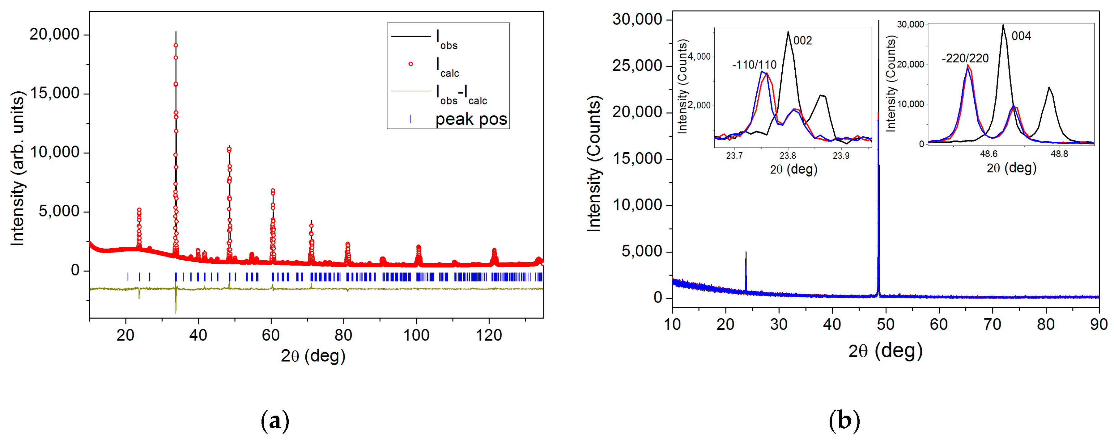 Crystals 07 00091 g002