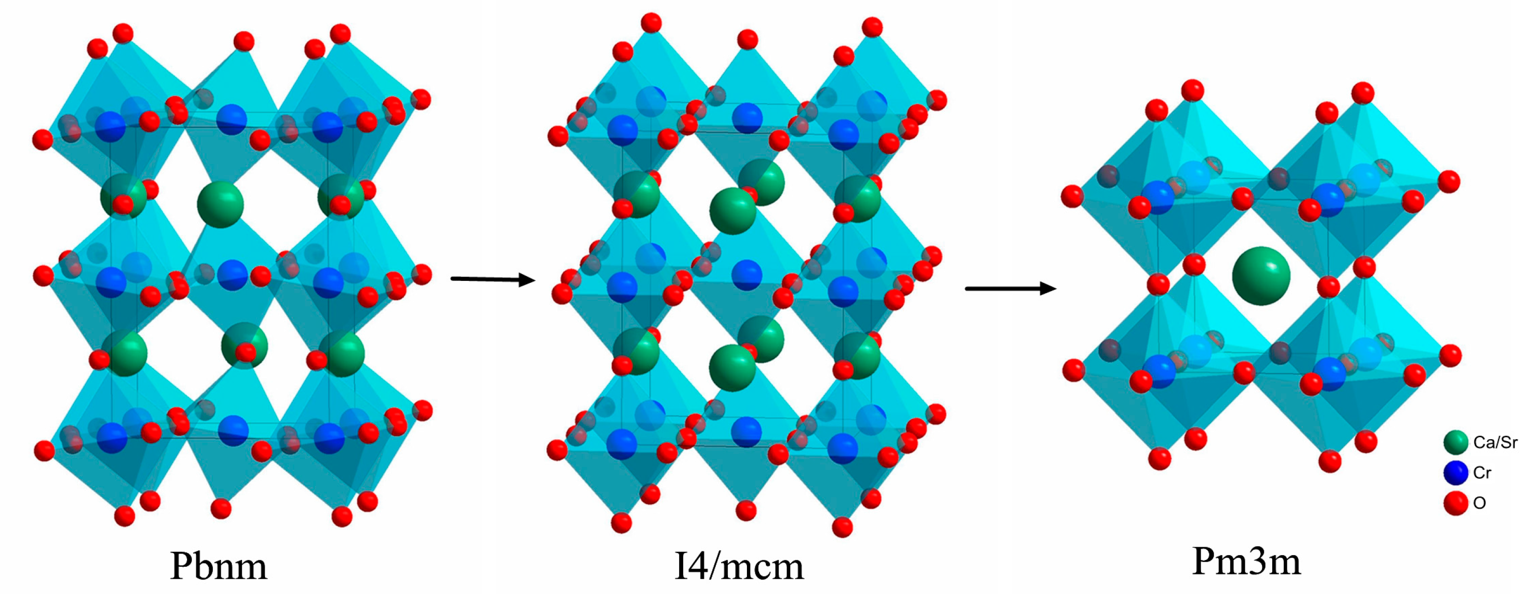 Crystals 07 00091 g004