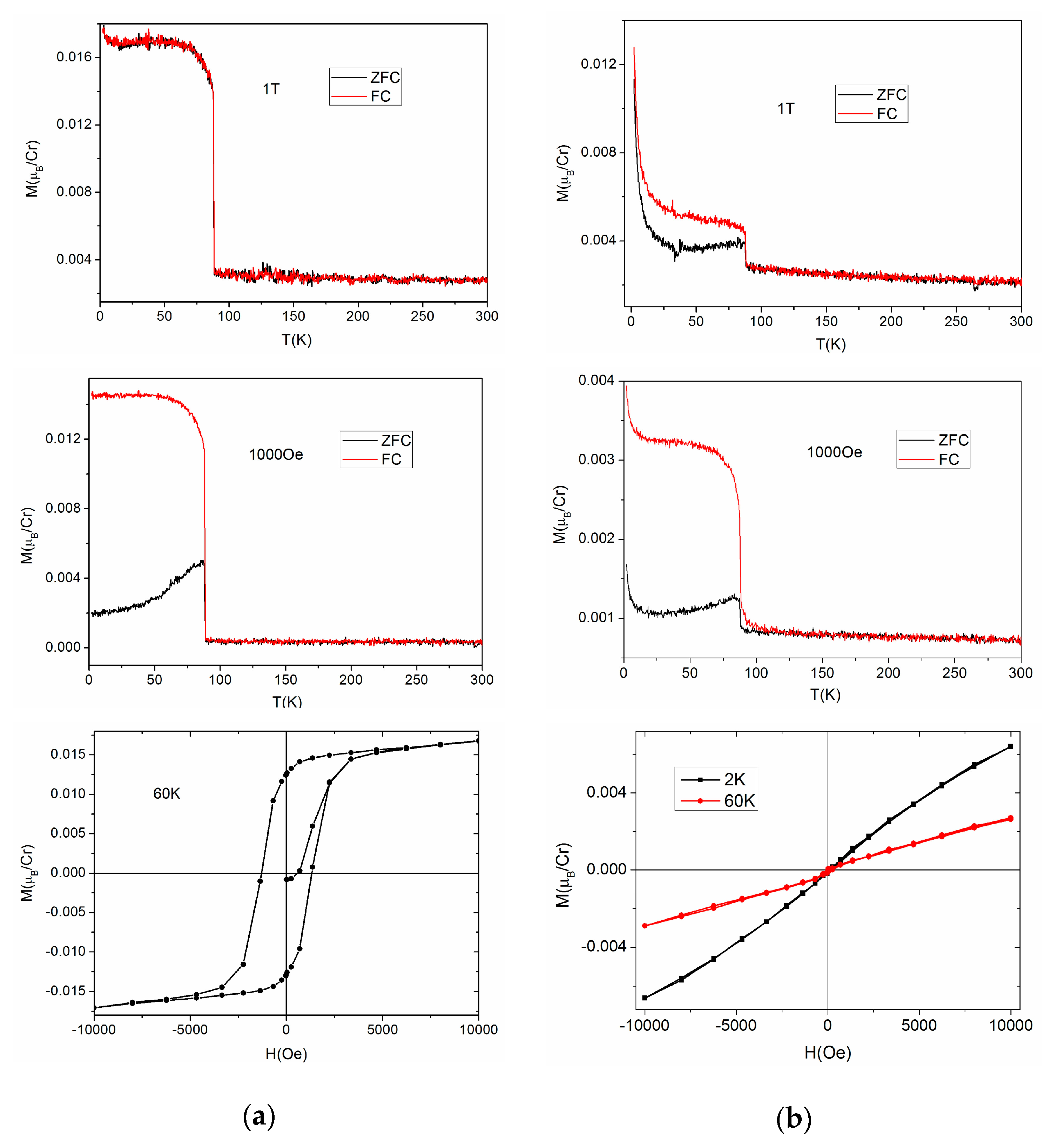 Crystals 07 00091 g005