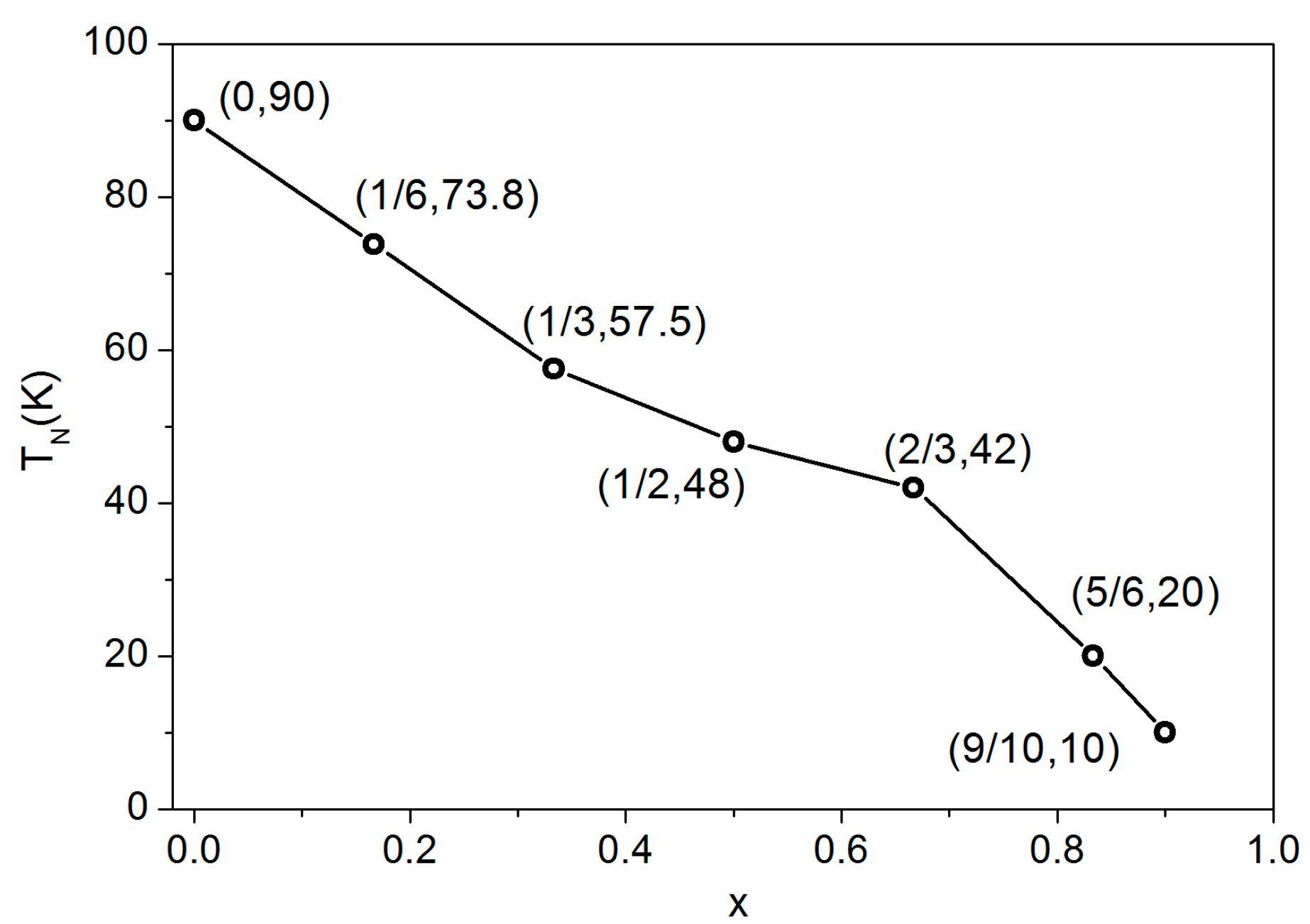 Crystals 07 00091 g008