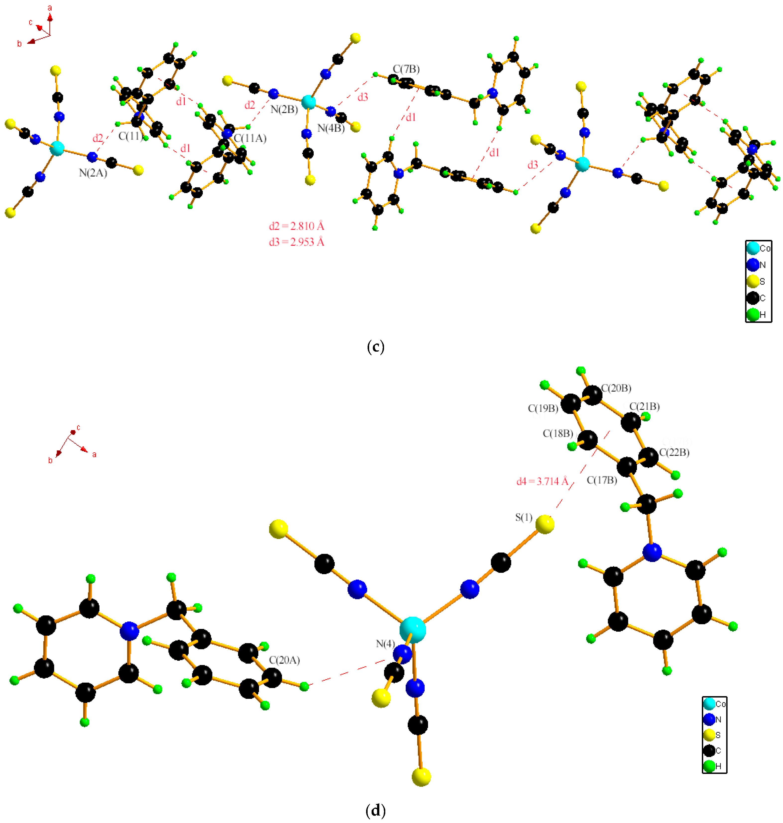 Crystals 07 00092 g002b