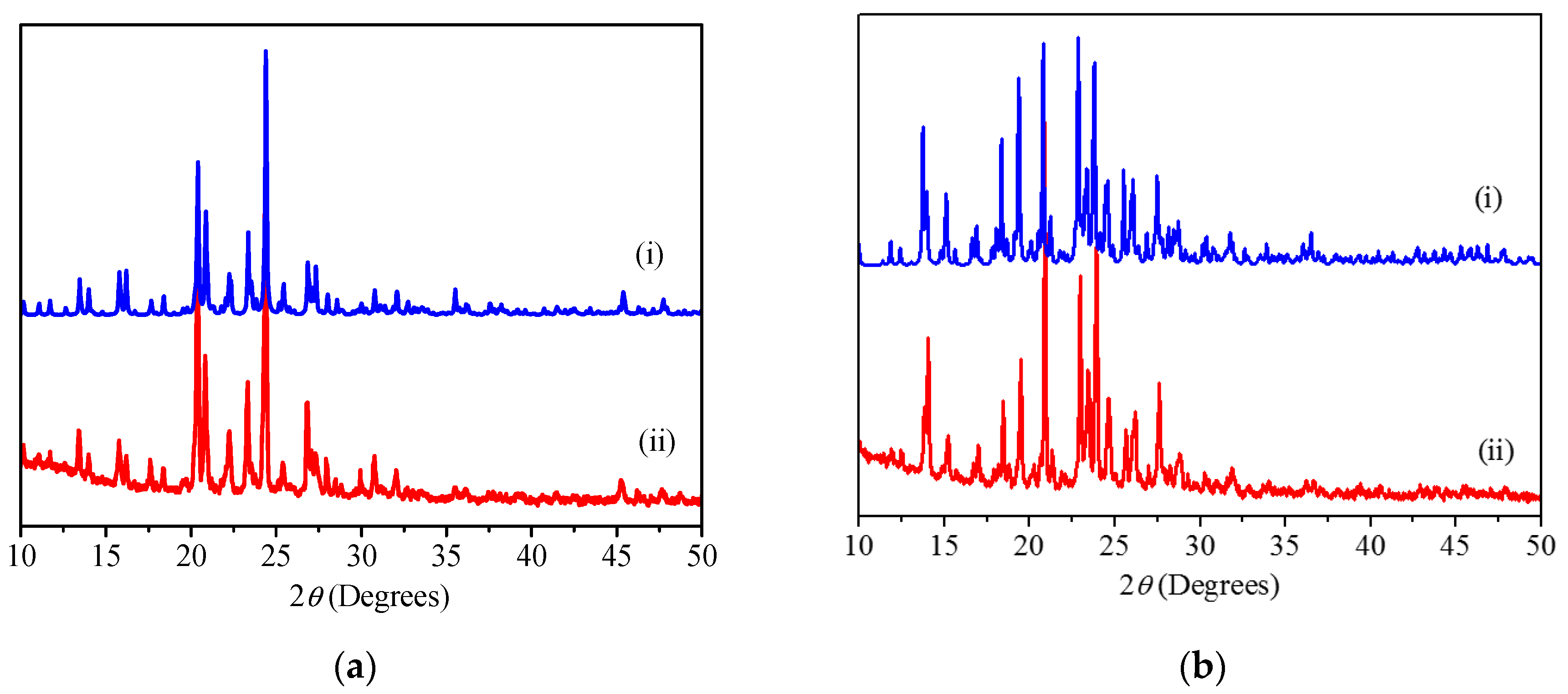 Crystals 07 00092 g005