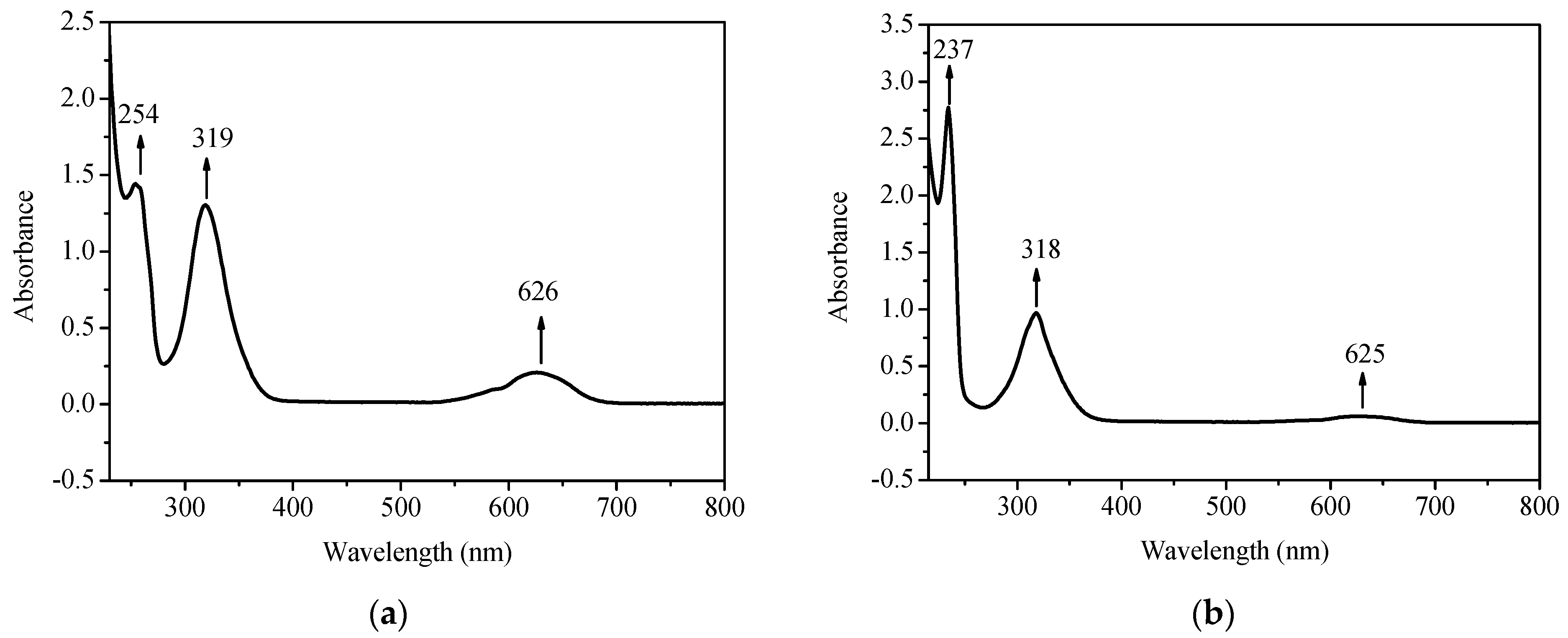 Crystals 07 00092 g006