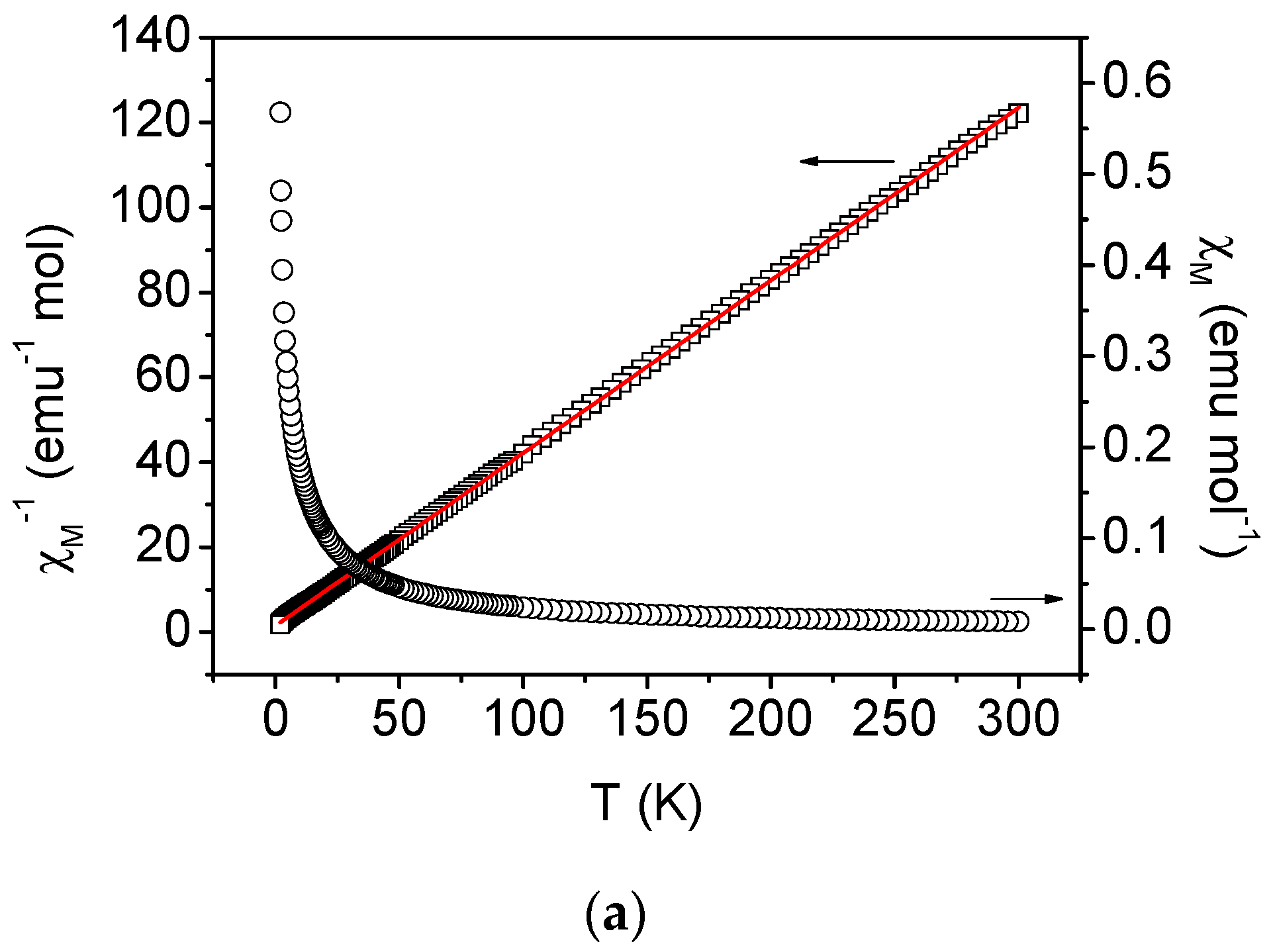 Crystals 07 00092 g008a