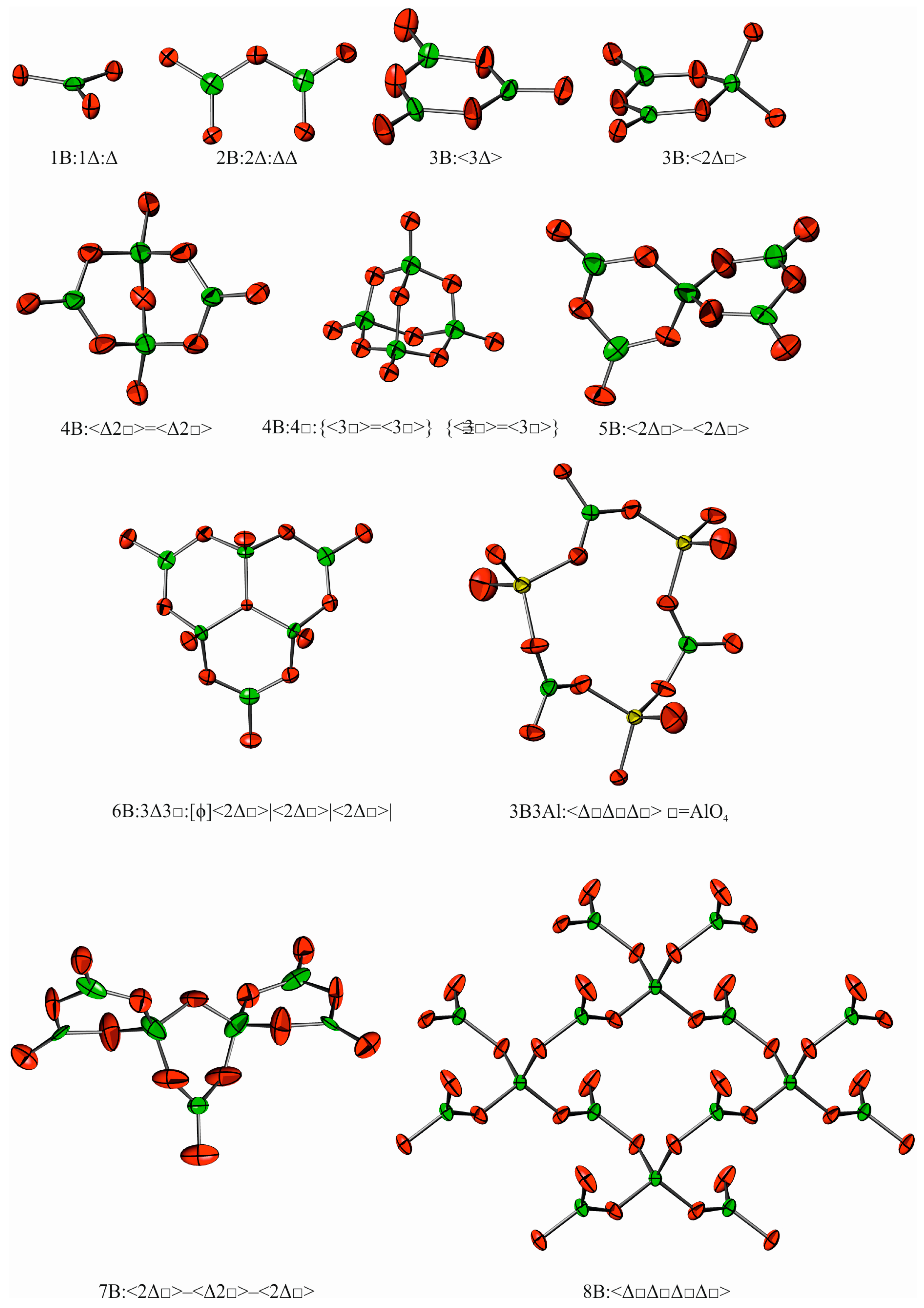 Crystals 07 00093 g001