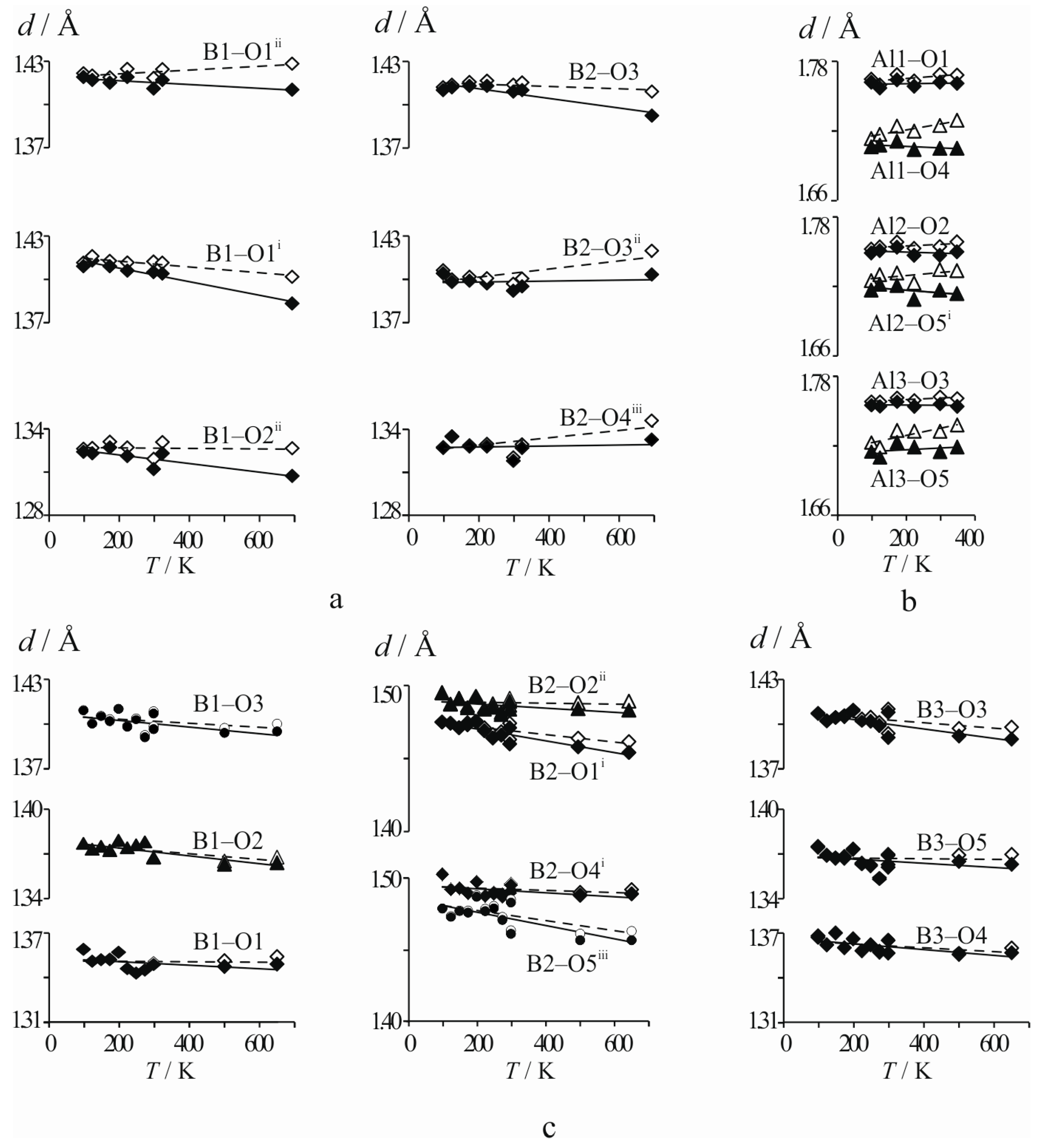 Crystals 07 00093 g002