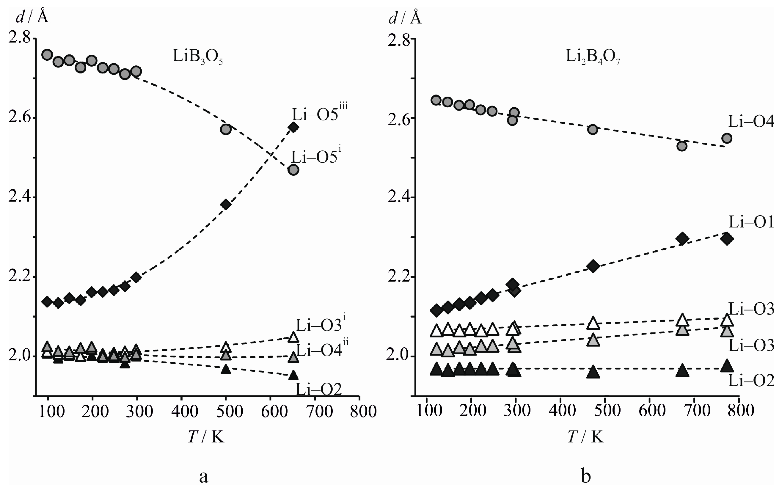 Crystals 07 00093 g004