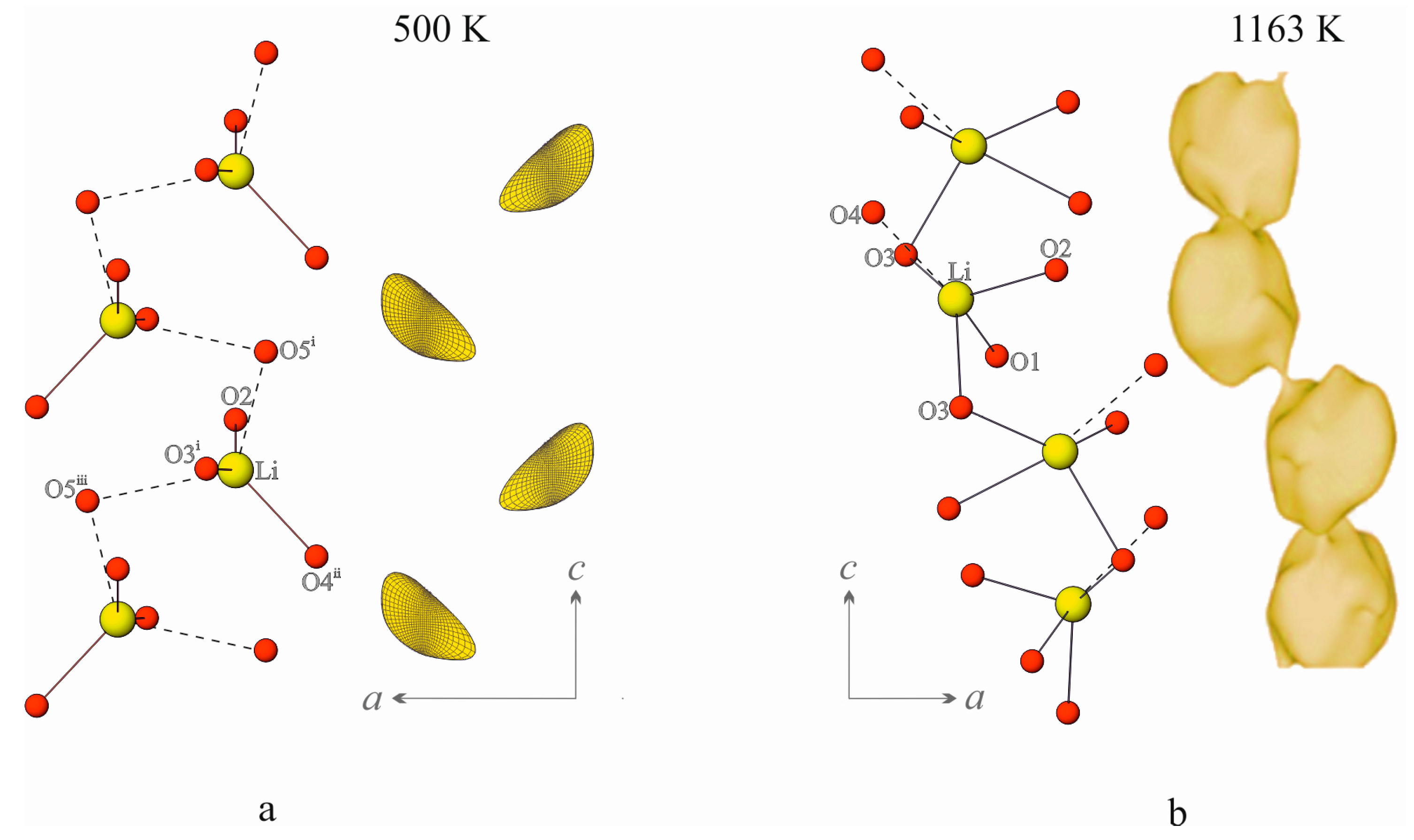 Crystals 07 00093 g005