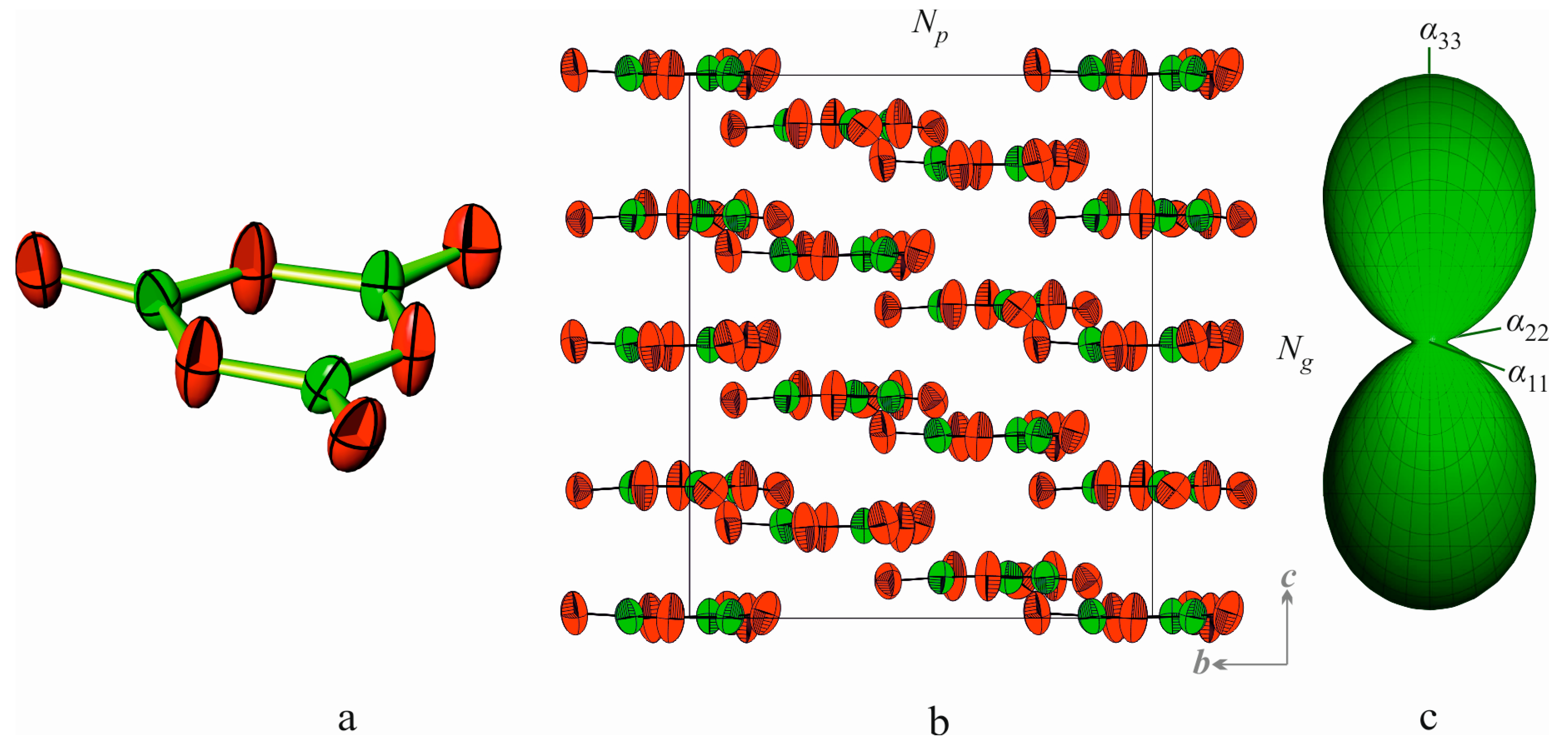 Crystals 07 00093 g006