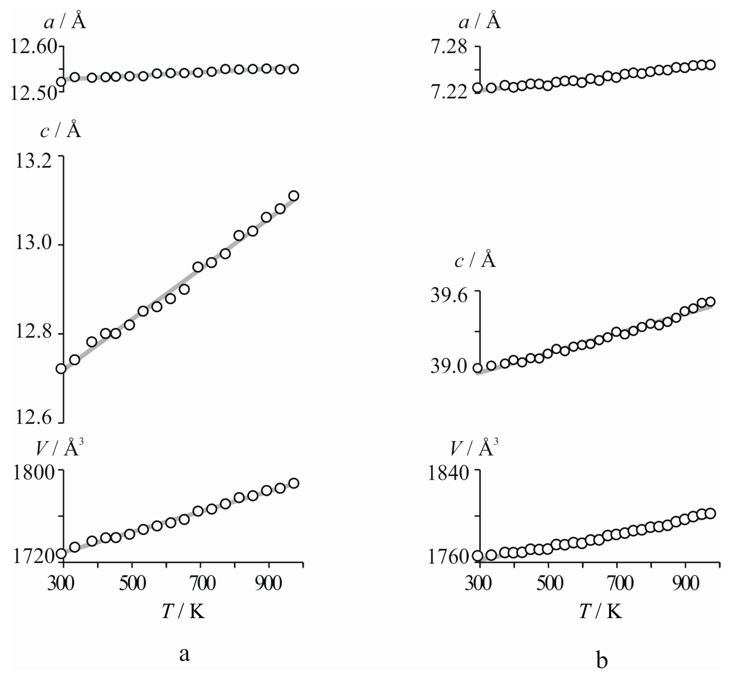 Crystals 07 00093 g008