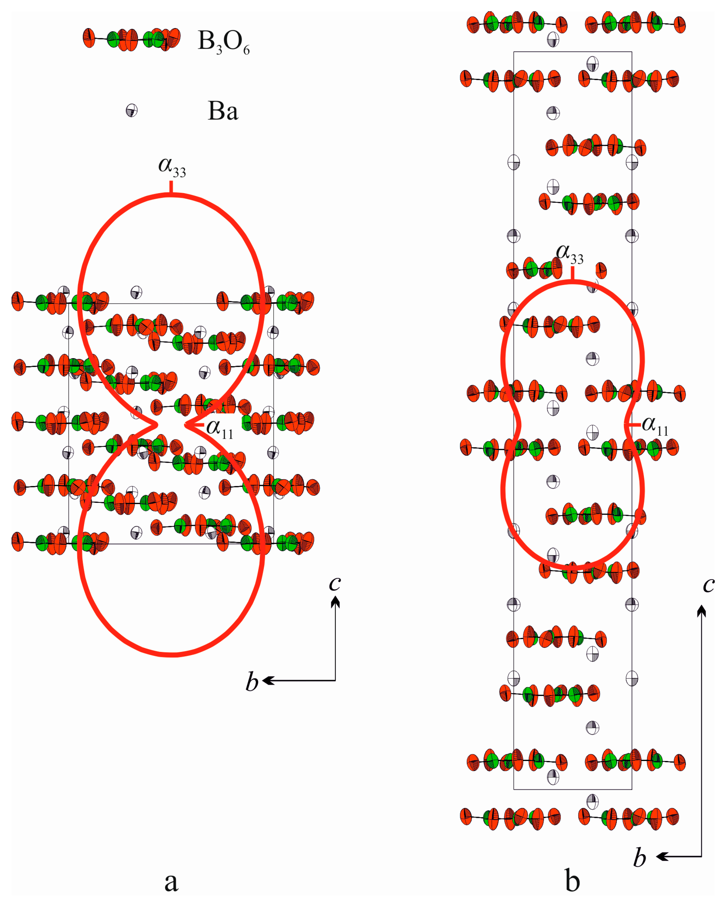 Crystals 07 00093 g009