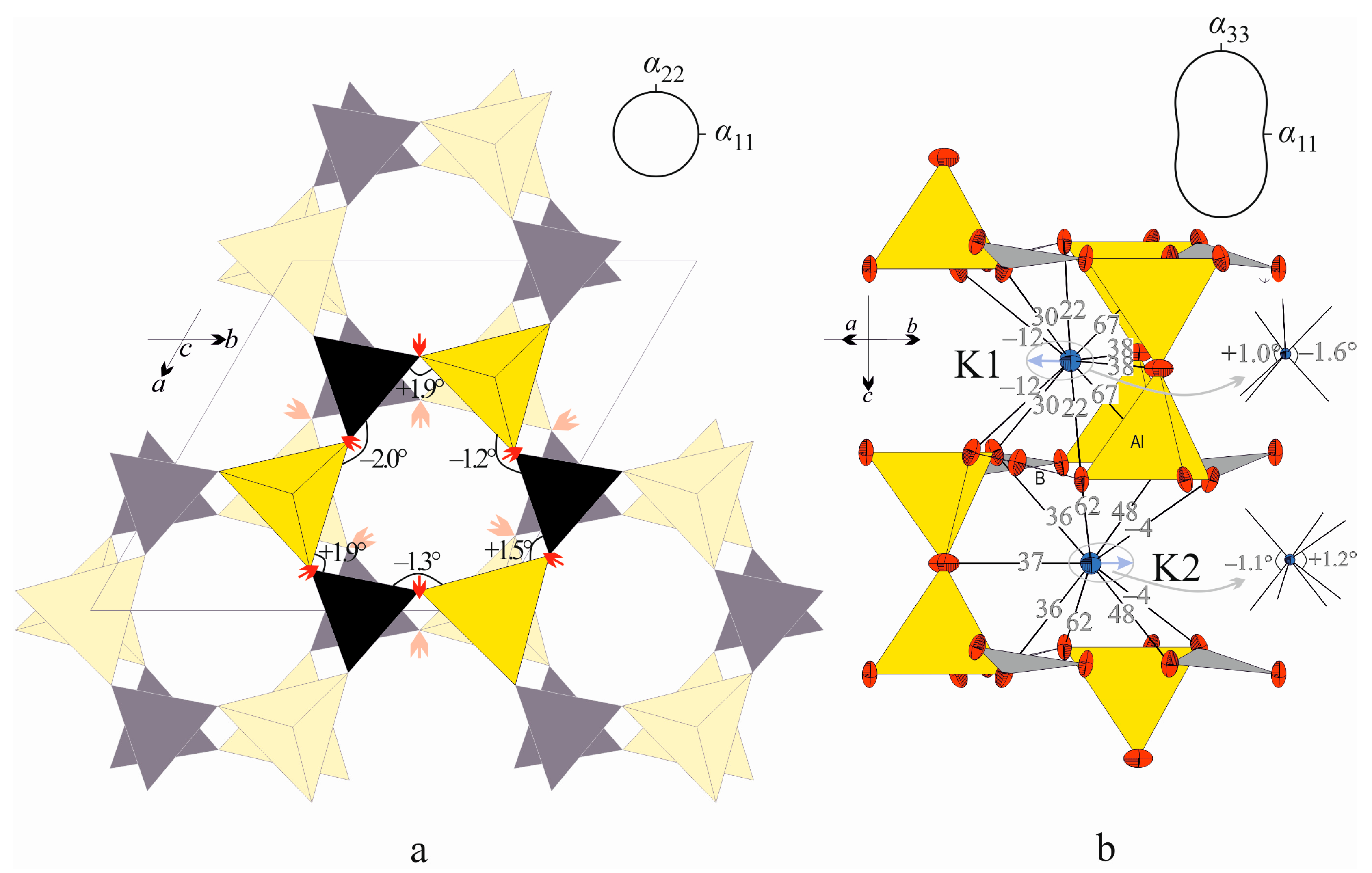 Crystals 07 00093 g012