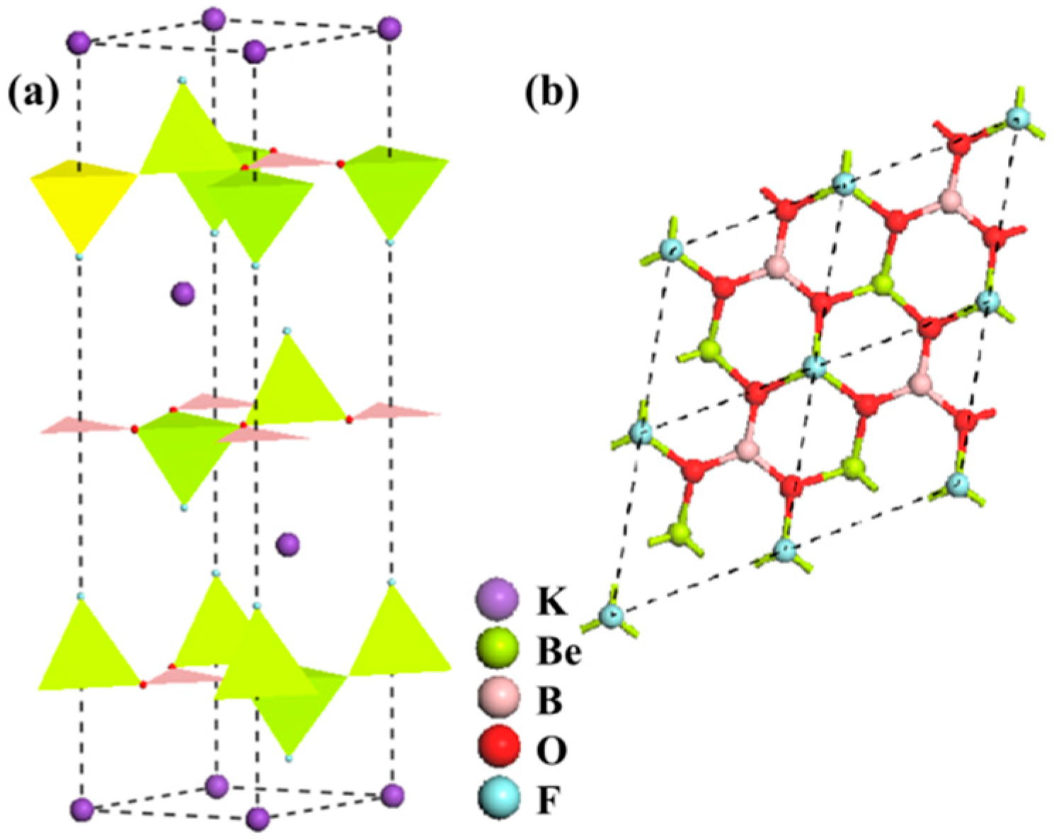 Crystals 07 00095 g001