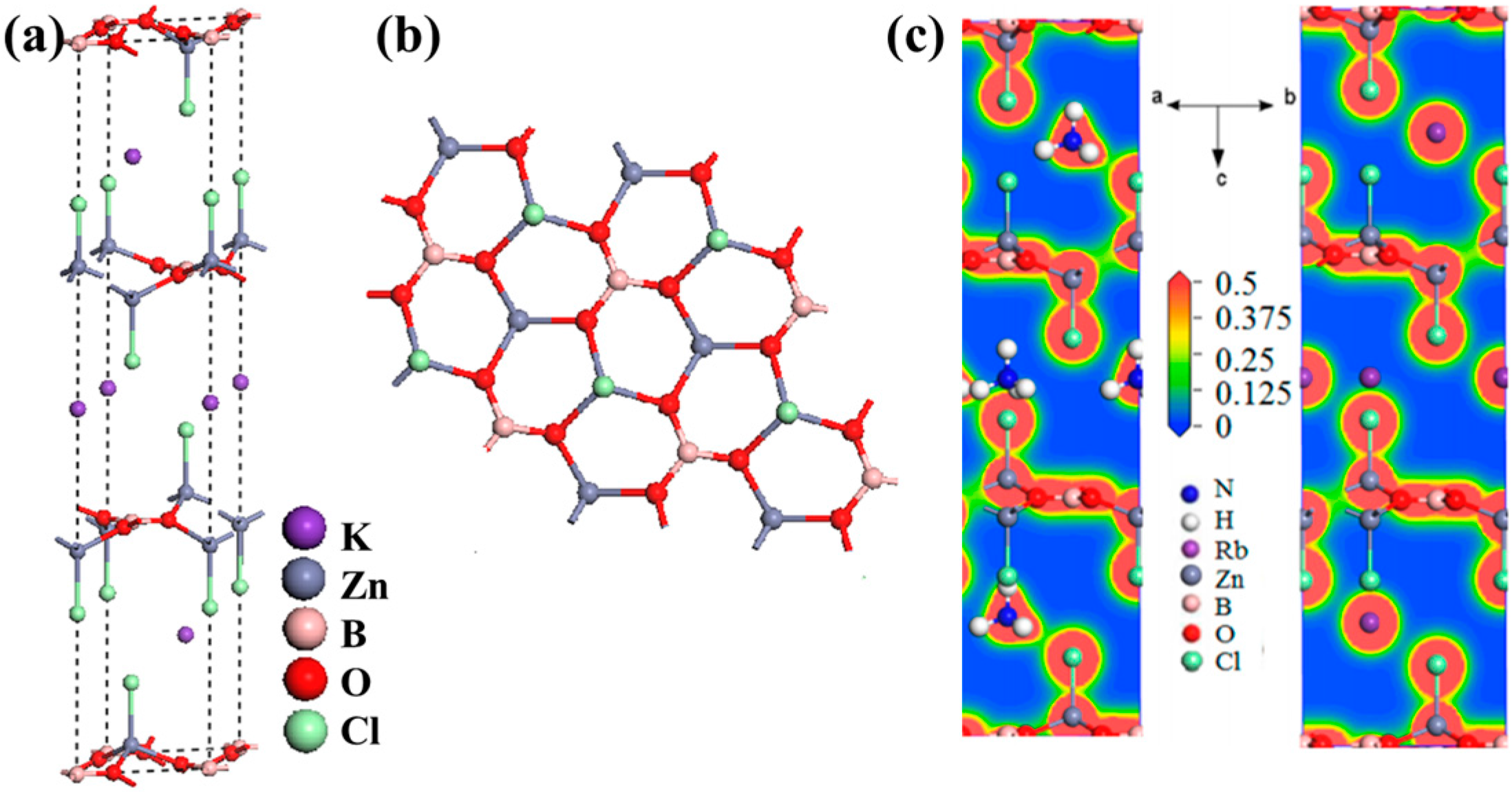 Crystals 07 00095 g003