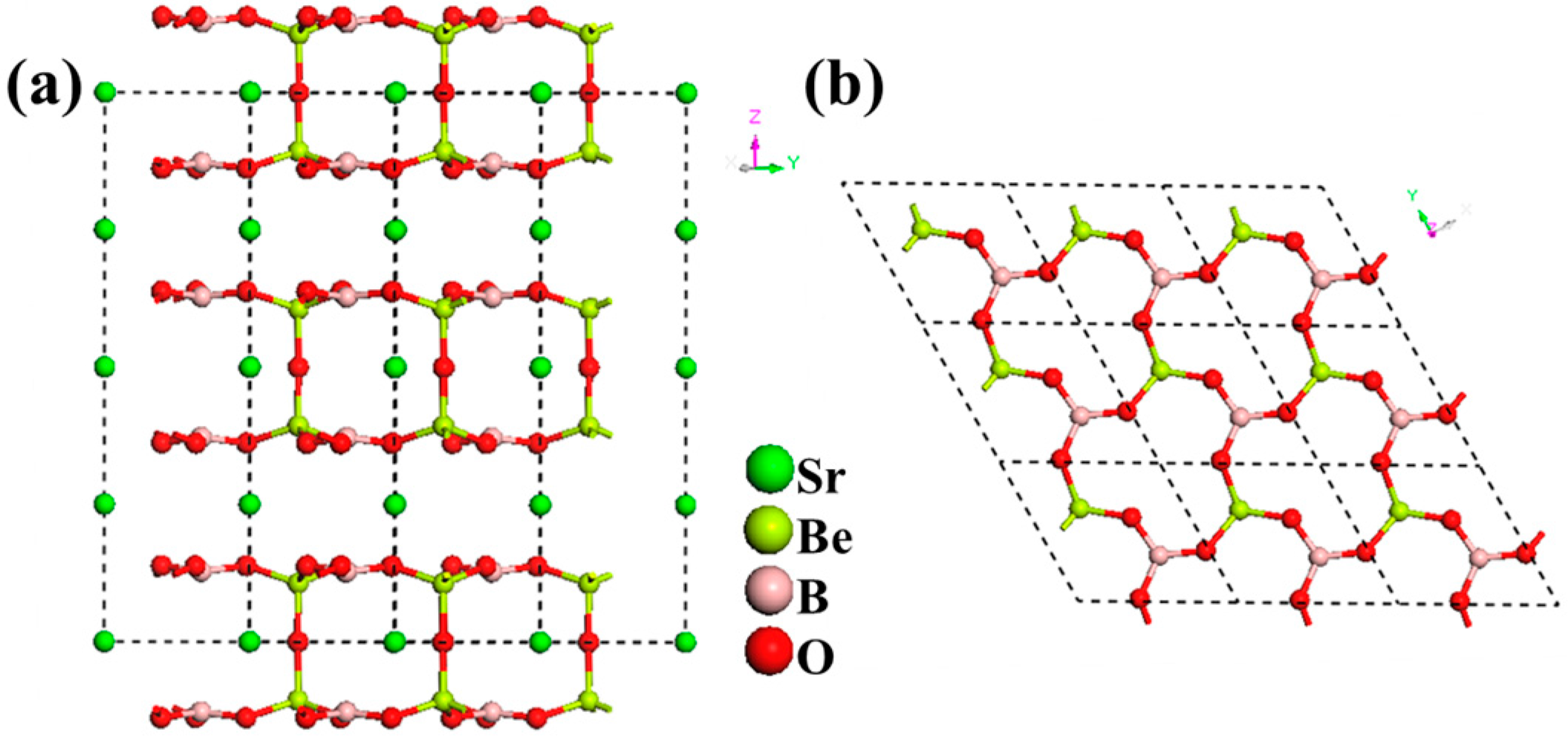 Crystals 07 00095 g004