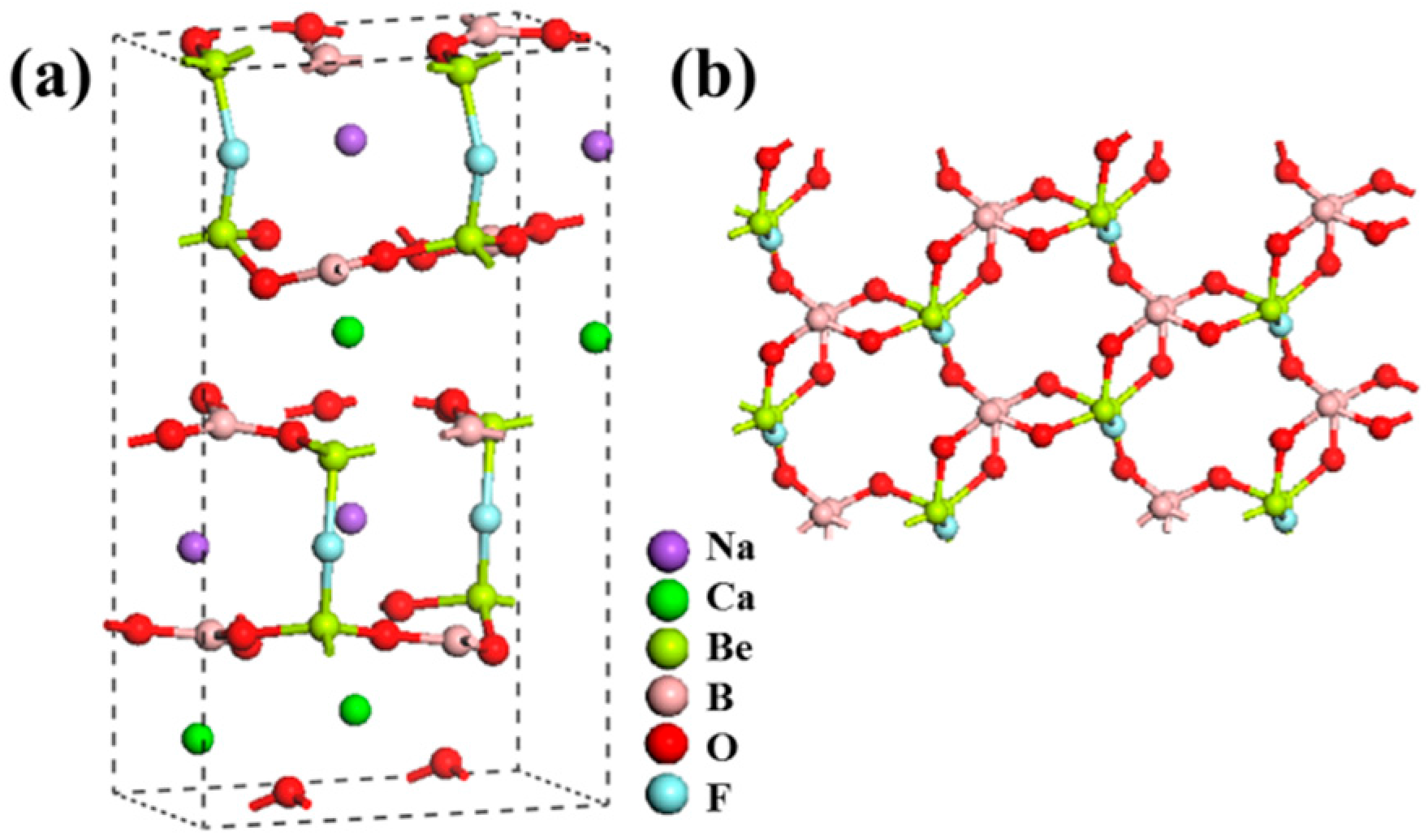Crystals 07 00095 g005