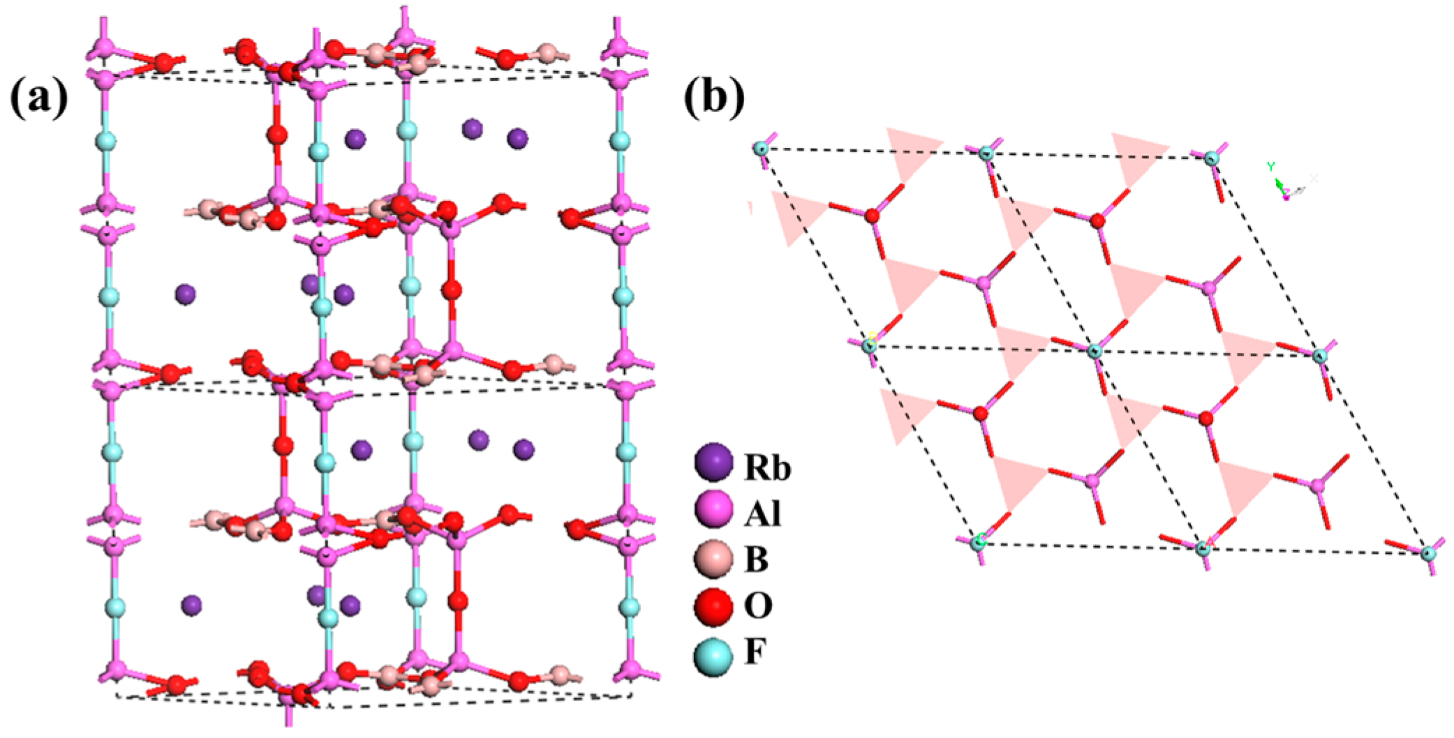 Crystals 07 00095 g007