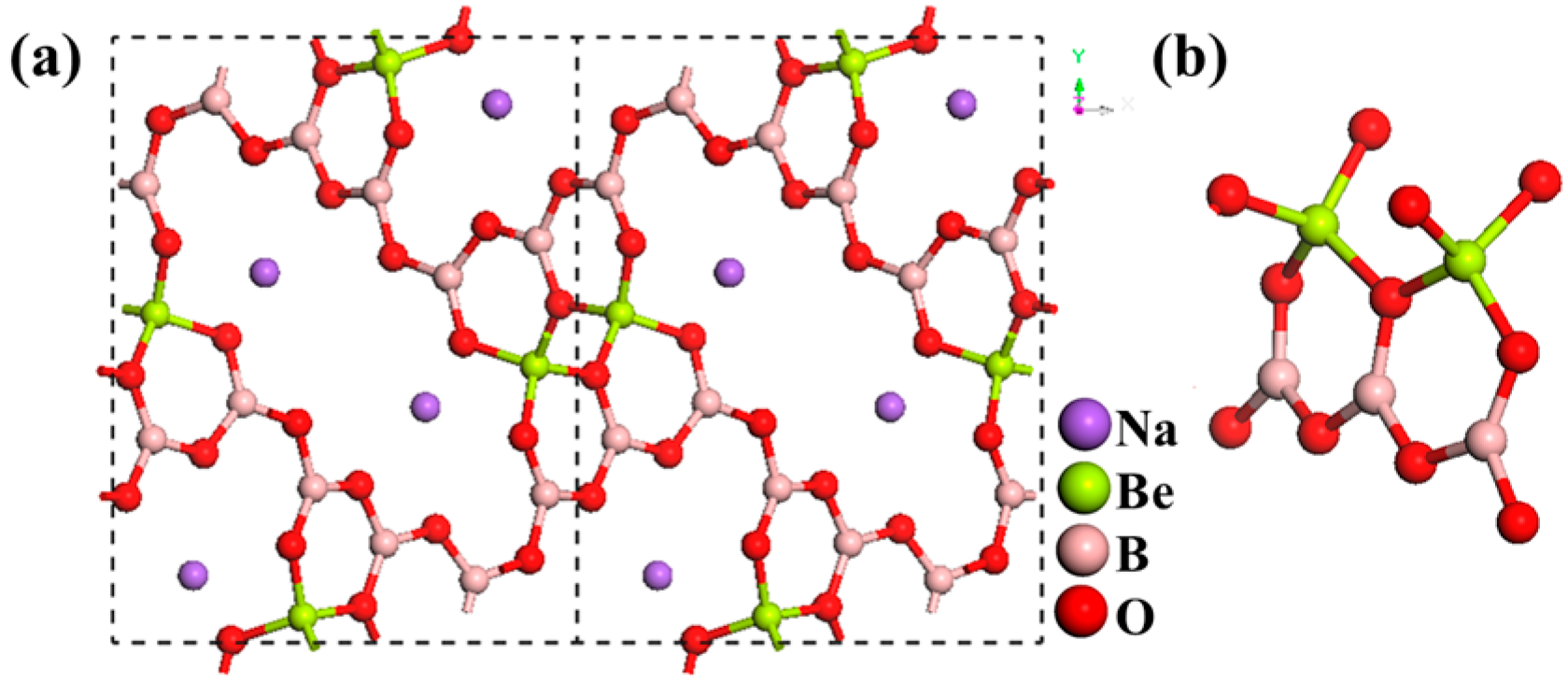 Crystals 07 00095 g010