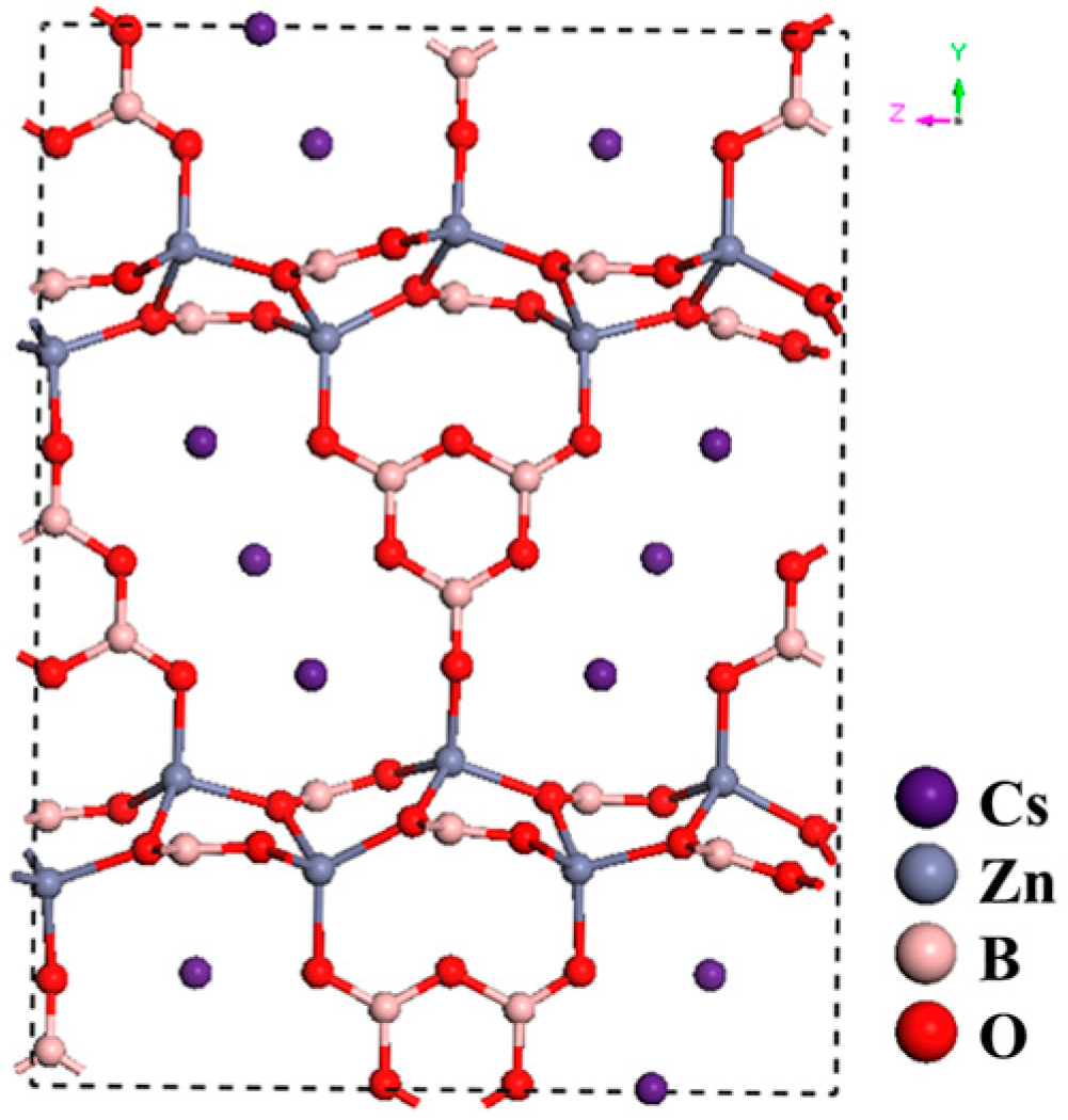 Crystals 07 00095 g012