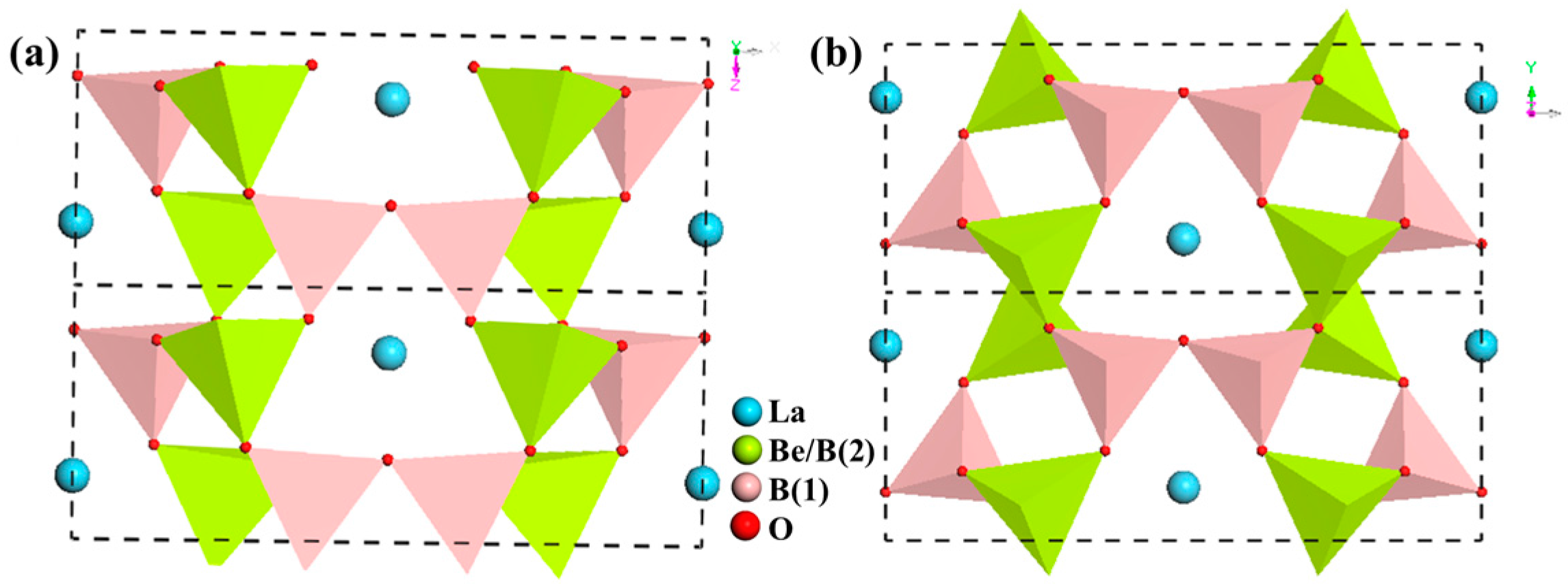 Crystals 07 00095 g013