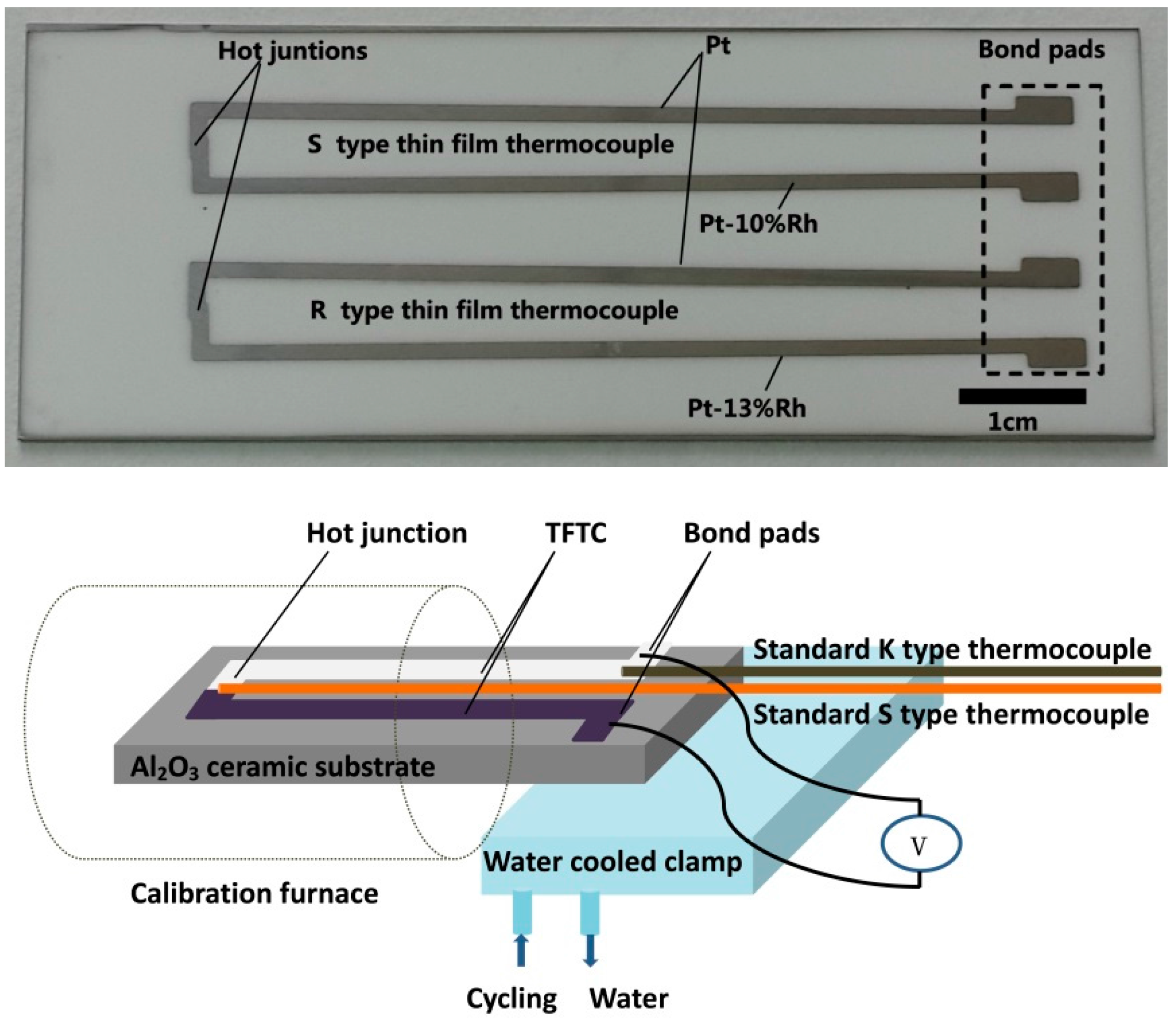 Crystals 07 00096 g001