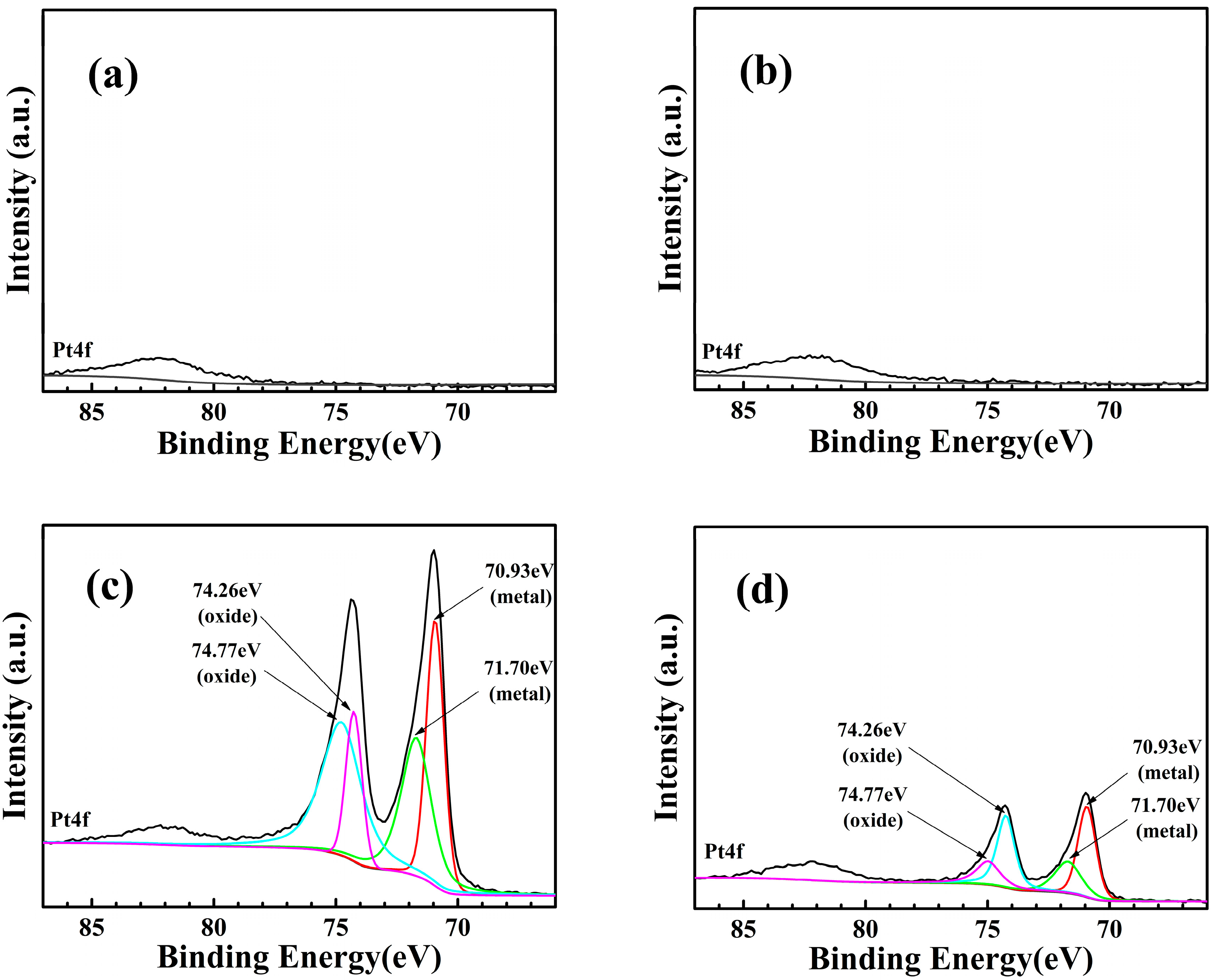 Crystals 07 00096 g004