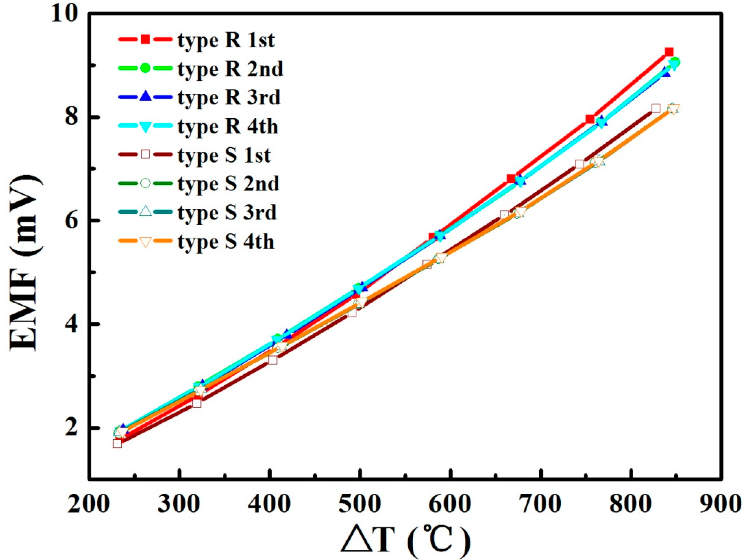 Crystals 07 00096 g006