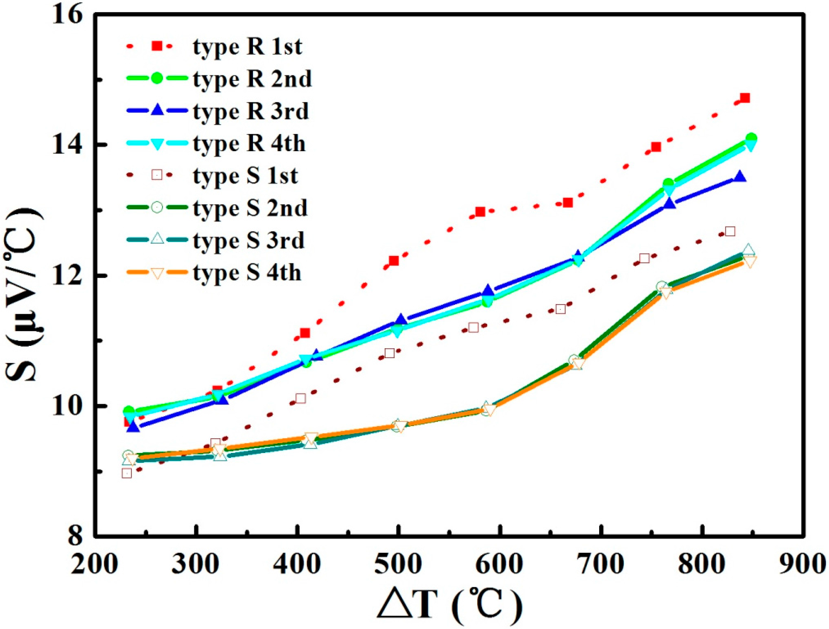 Crystals 07 00096 g007