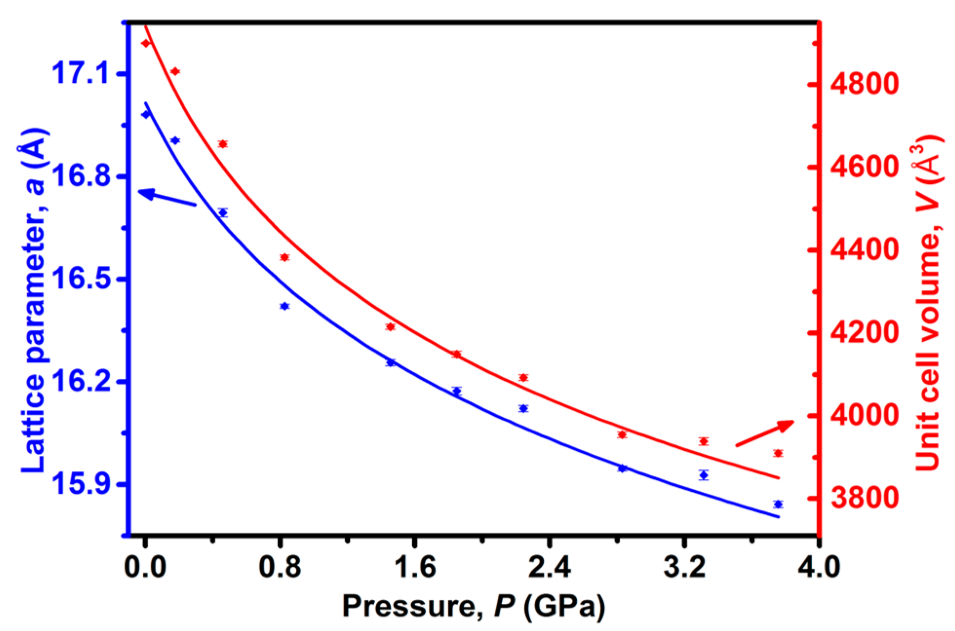 Crystals 07 00099 g007