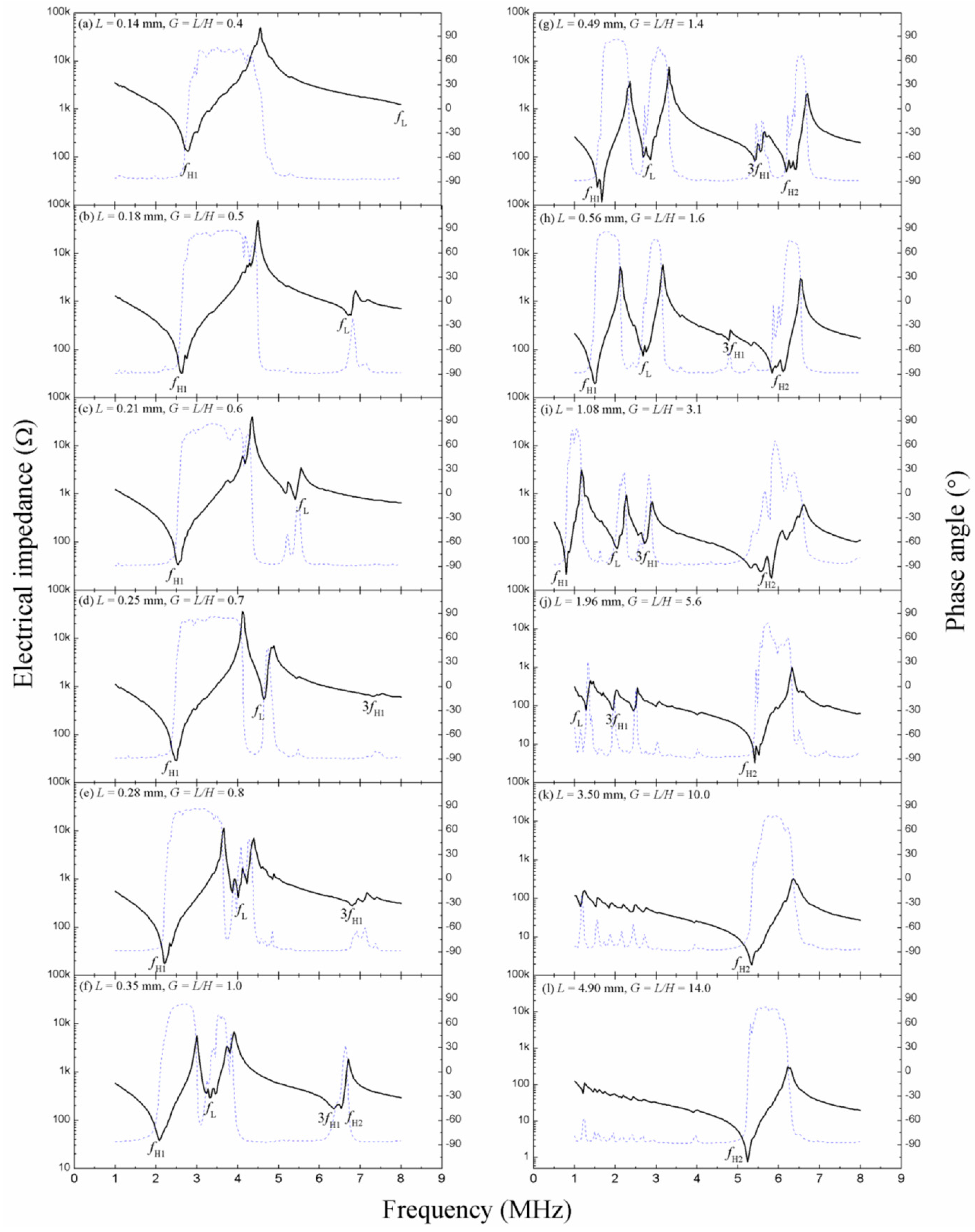 Crystals 07 00101 g002