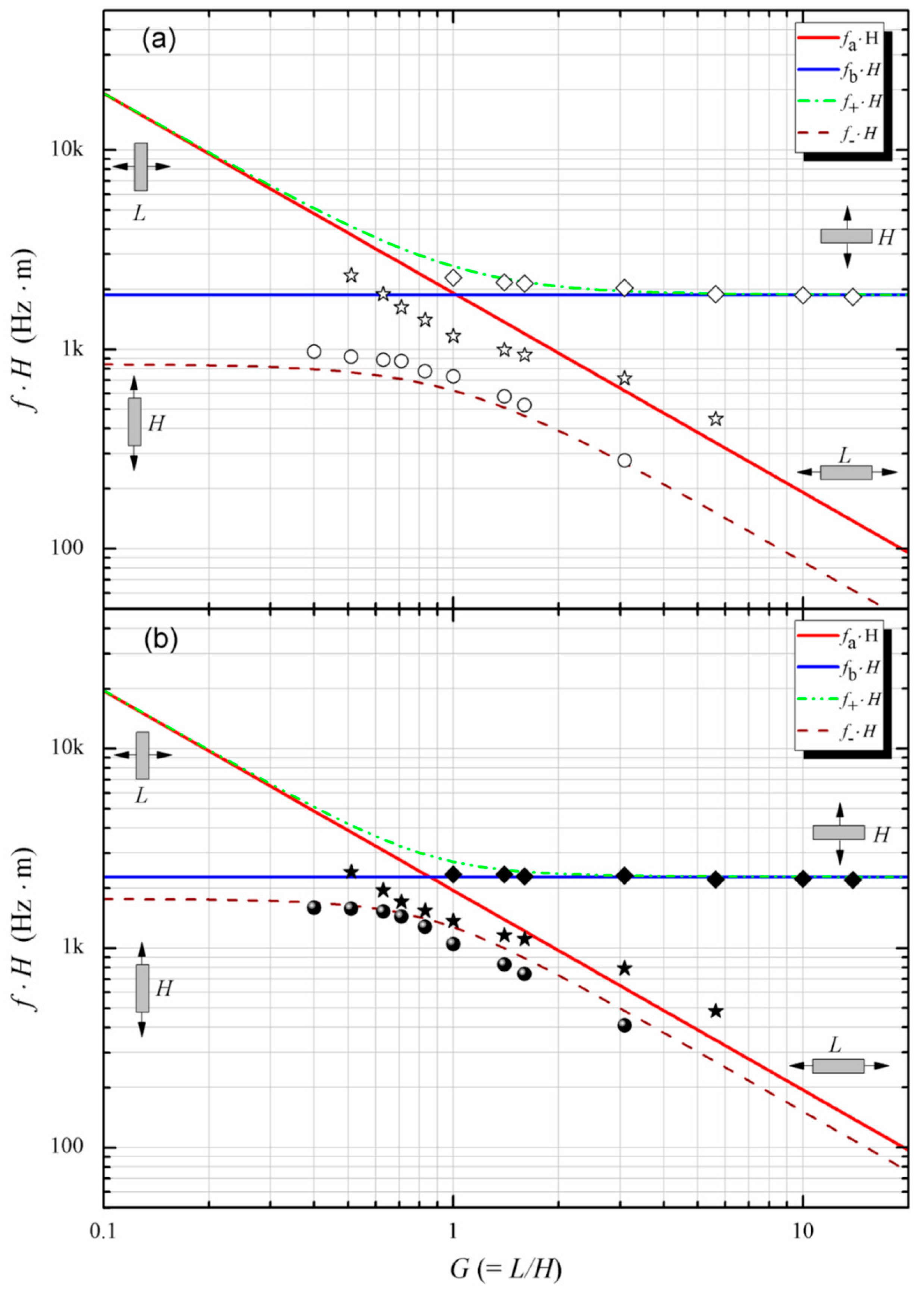 Crystals 07 00101 g003