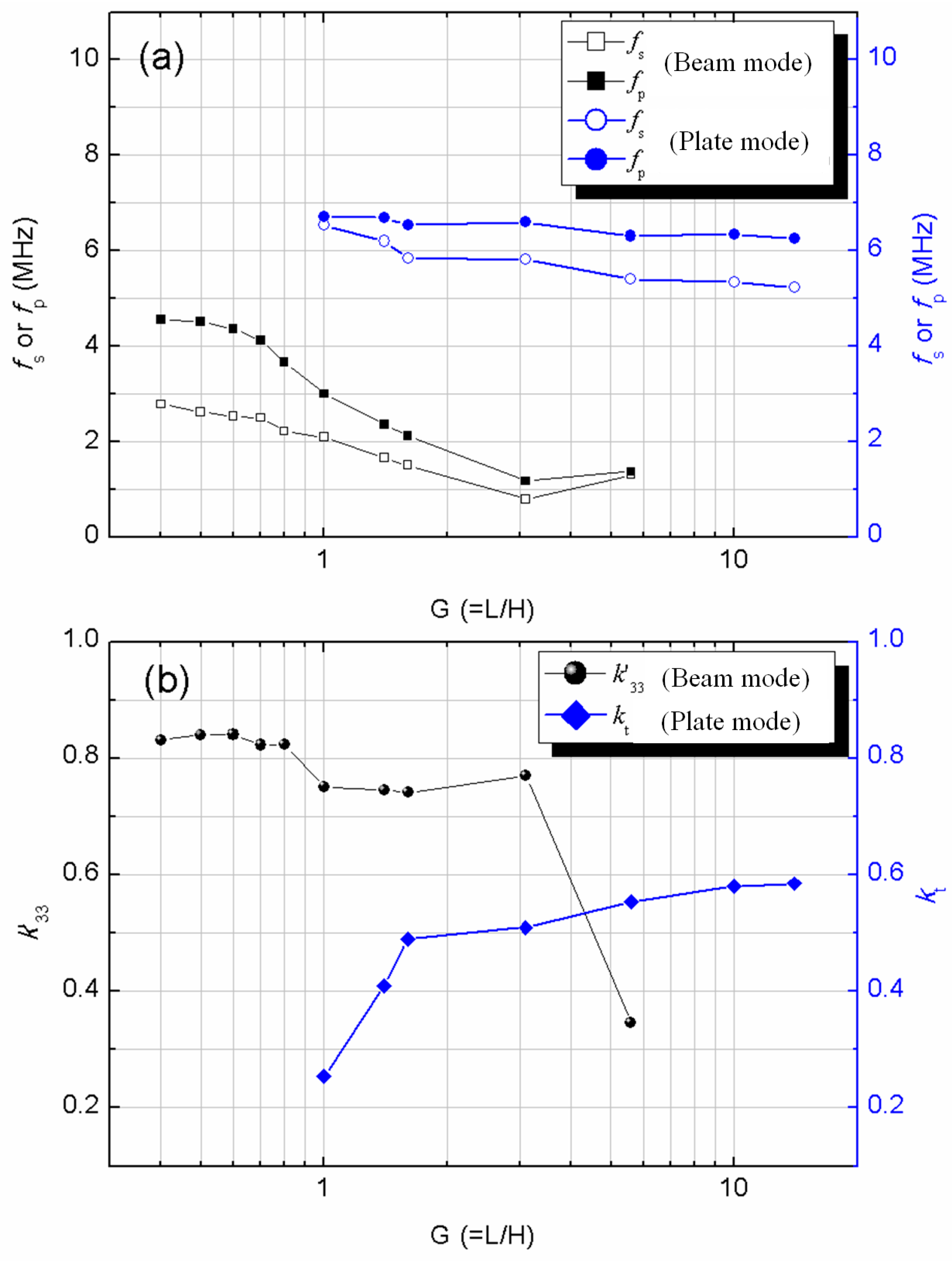 Crystals 07 00101 g004