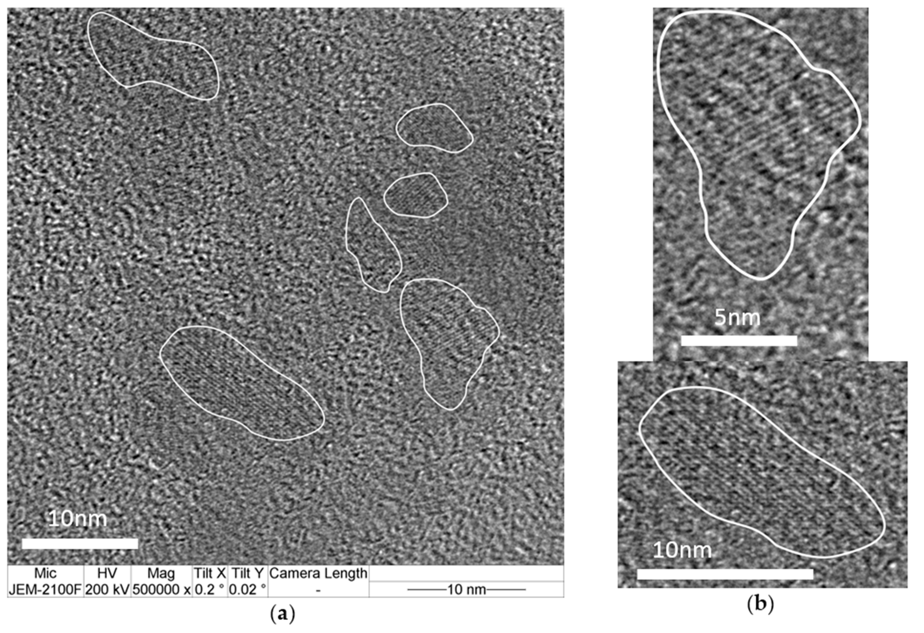 Crystals 07 00103 g002a