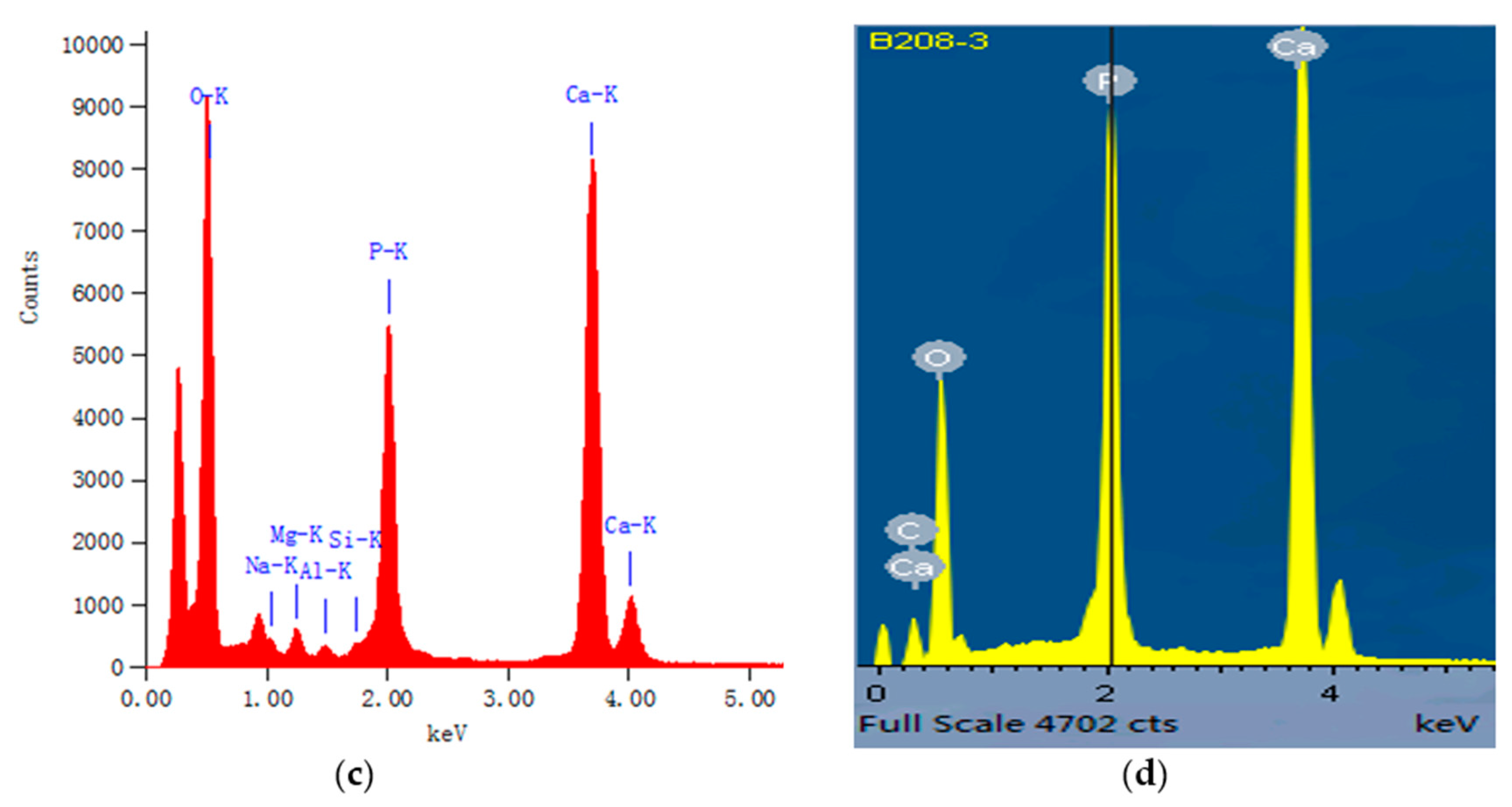Crystals 07 00103 g002b