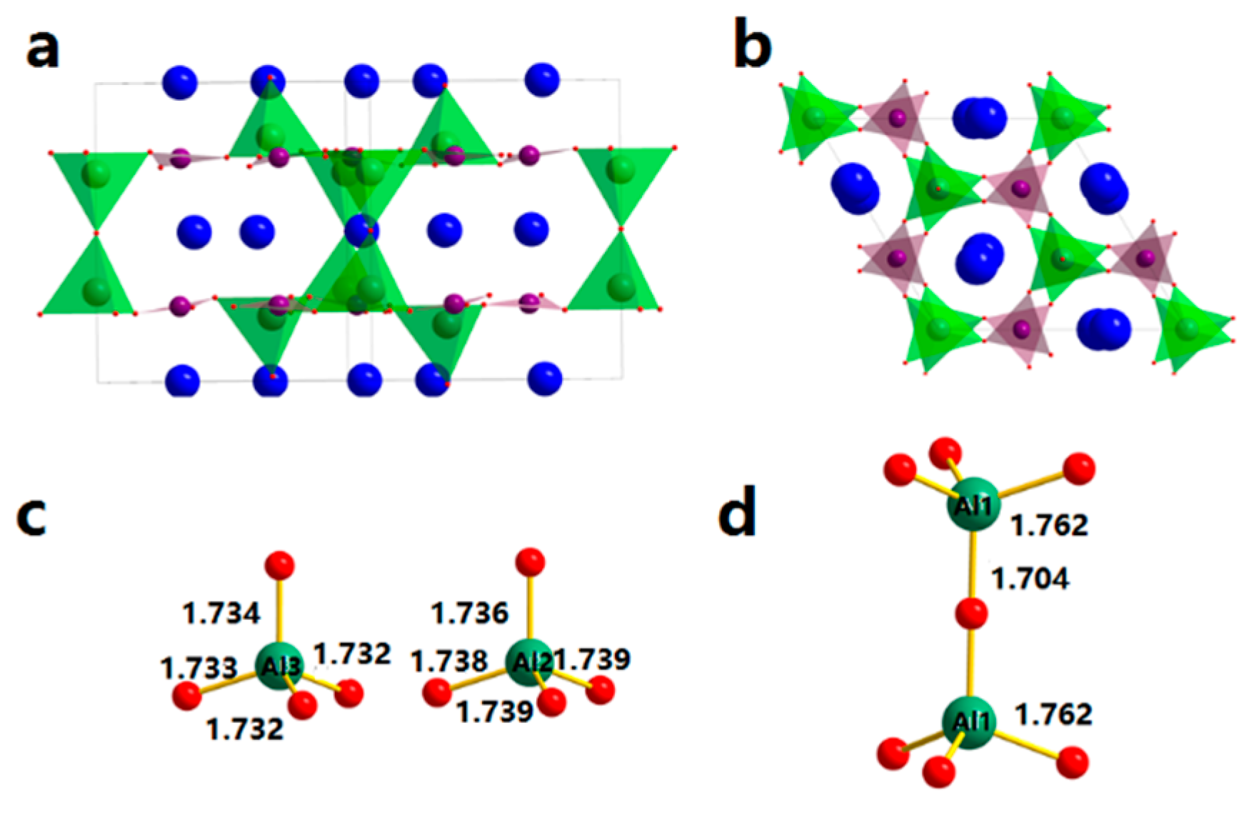 Crystals 07 00104 g001