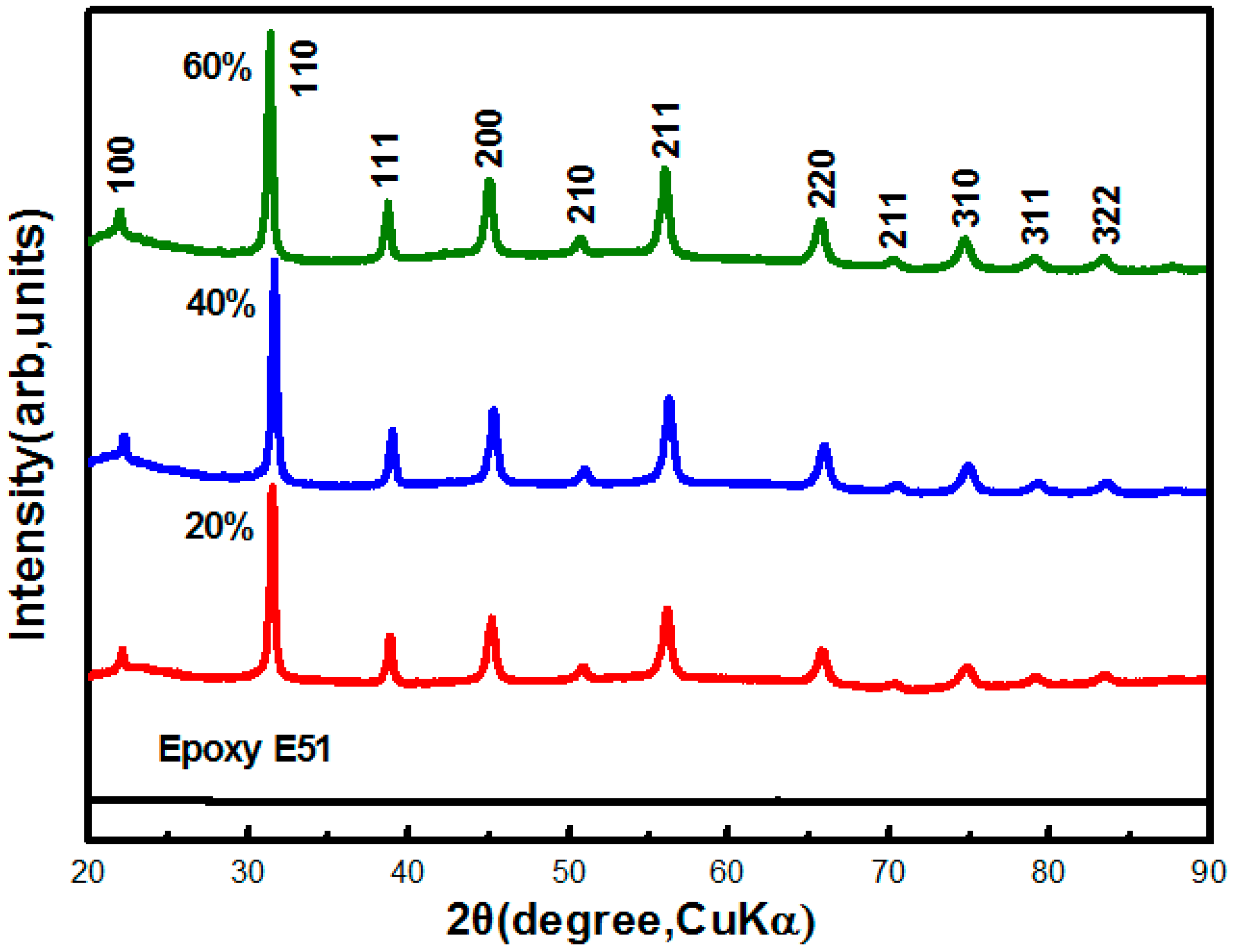 Crystals 07 00105 g001