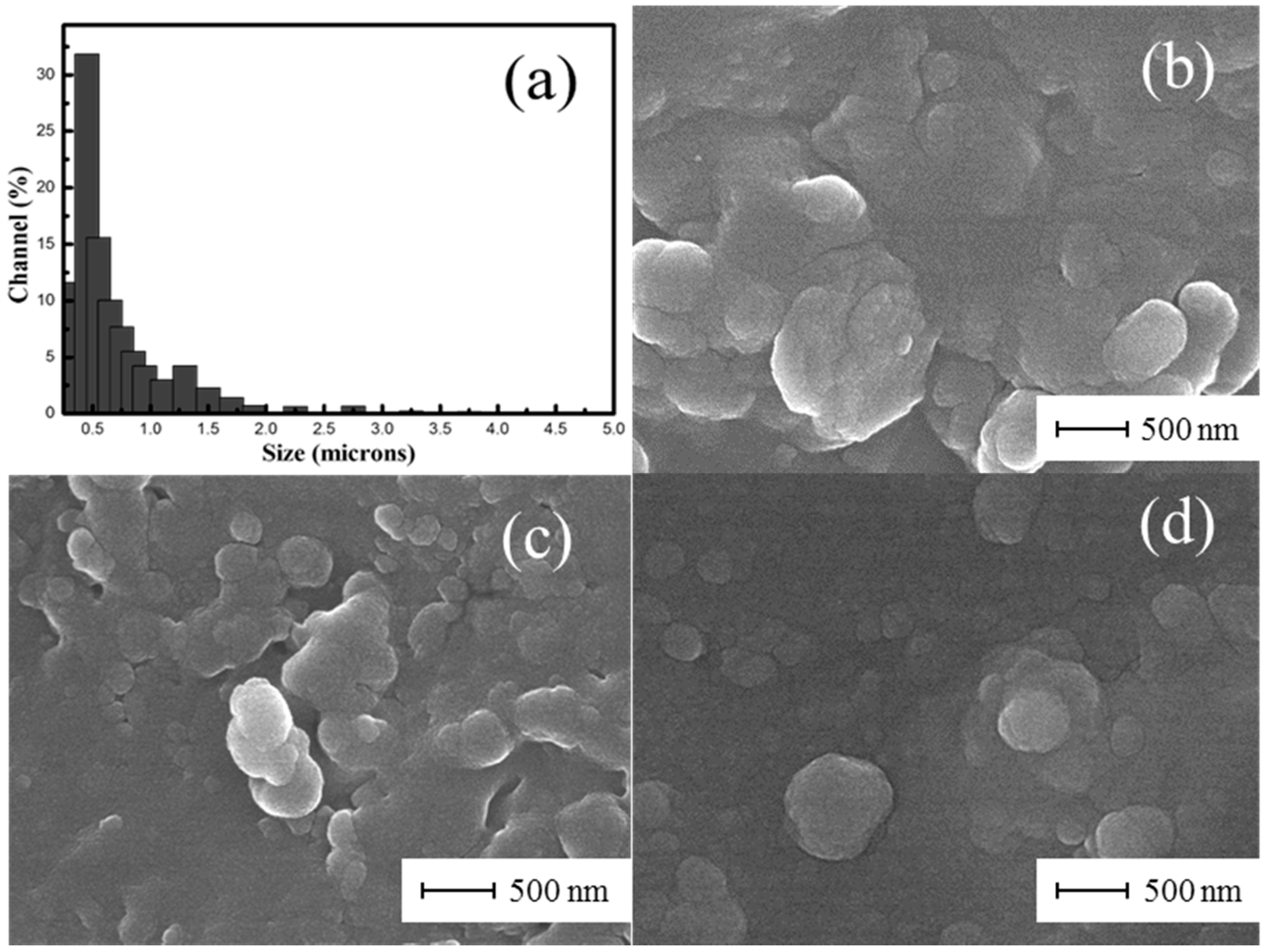 Crystals 07 00105 g002