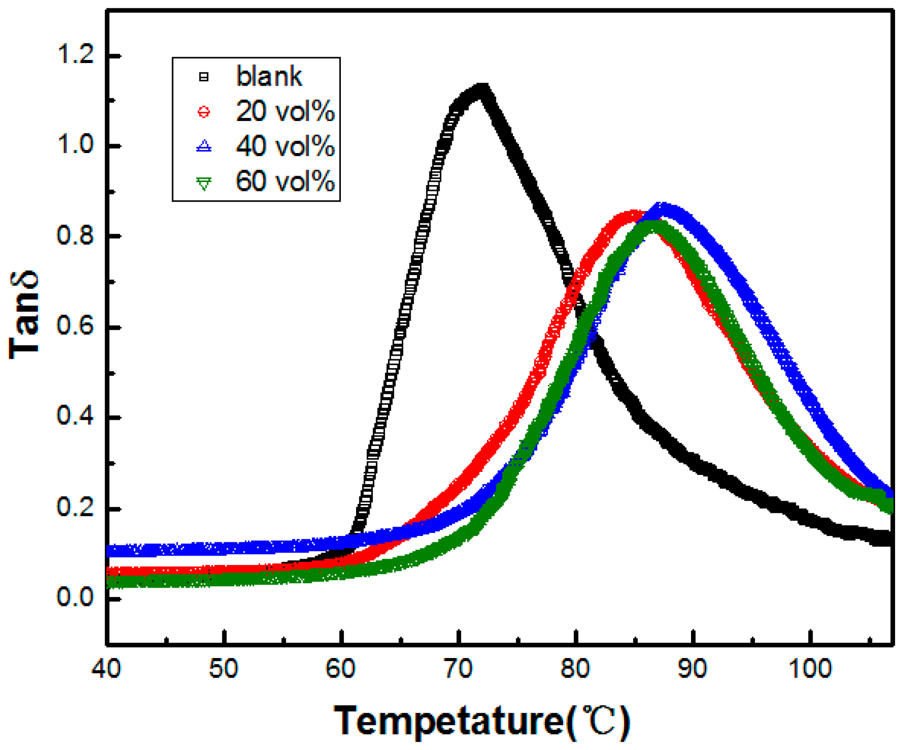 Crystals 07 00105 g003