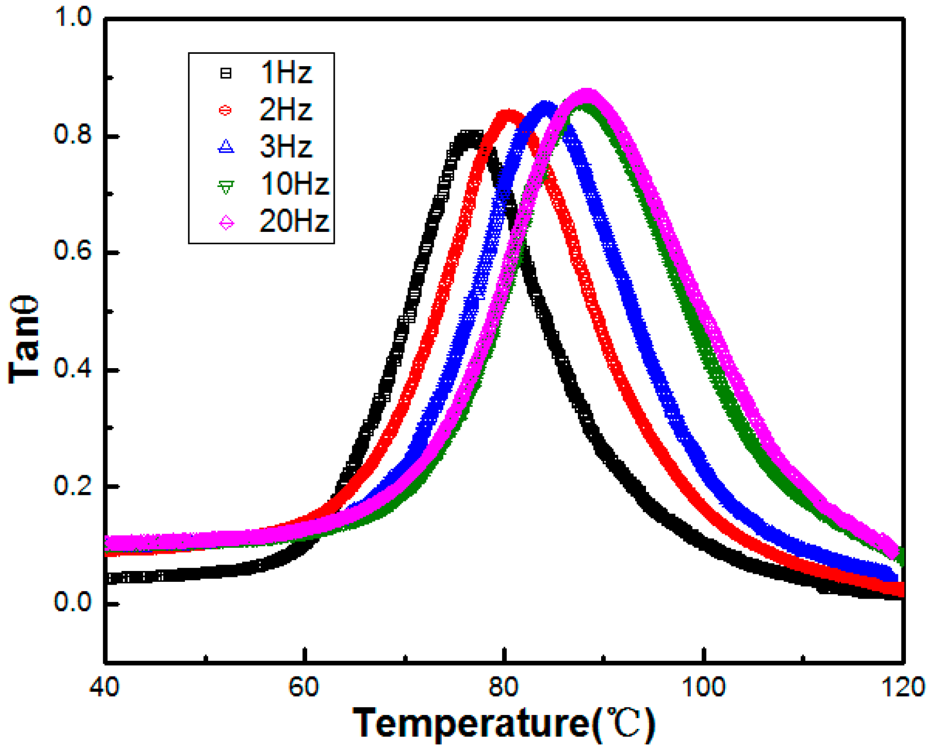 Crystals 07 00105 g004