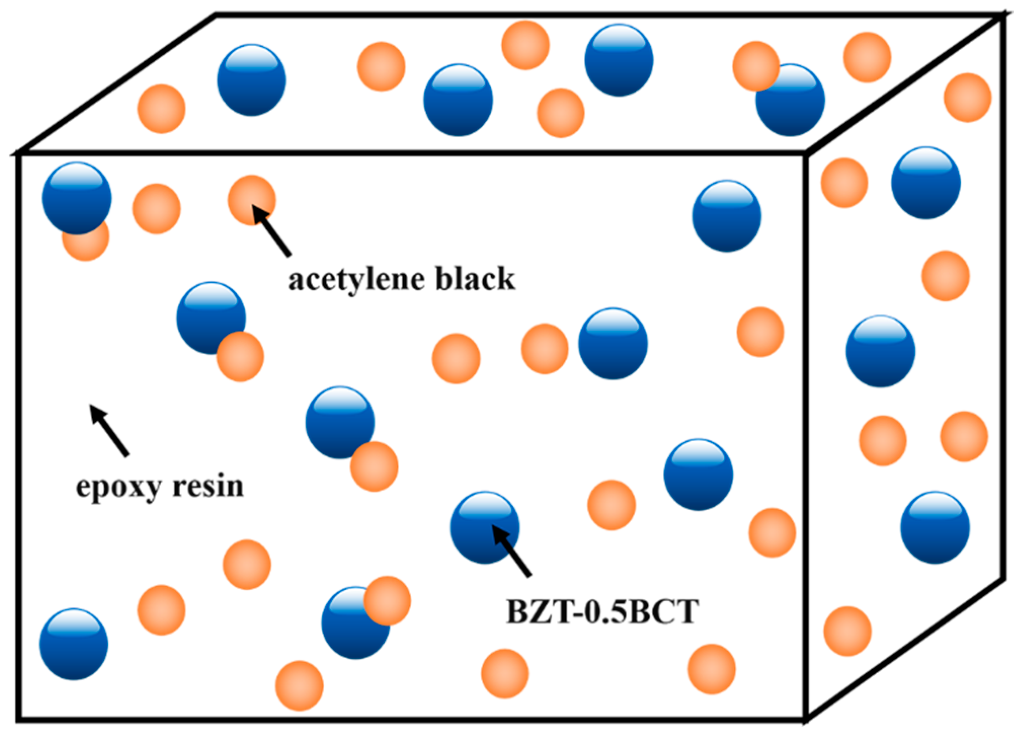 Crystals 07 00105 g006