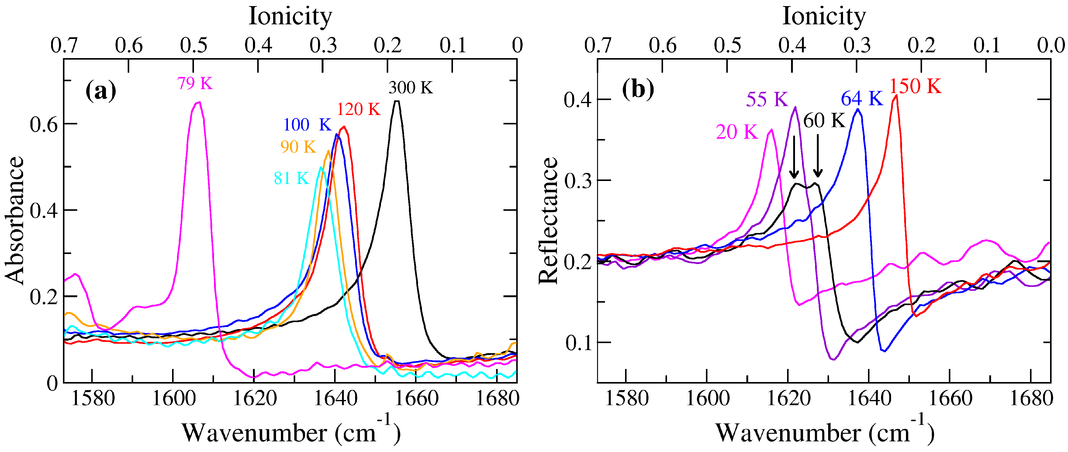 Crystals 07 00108 g001