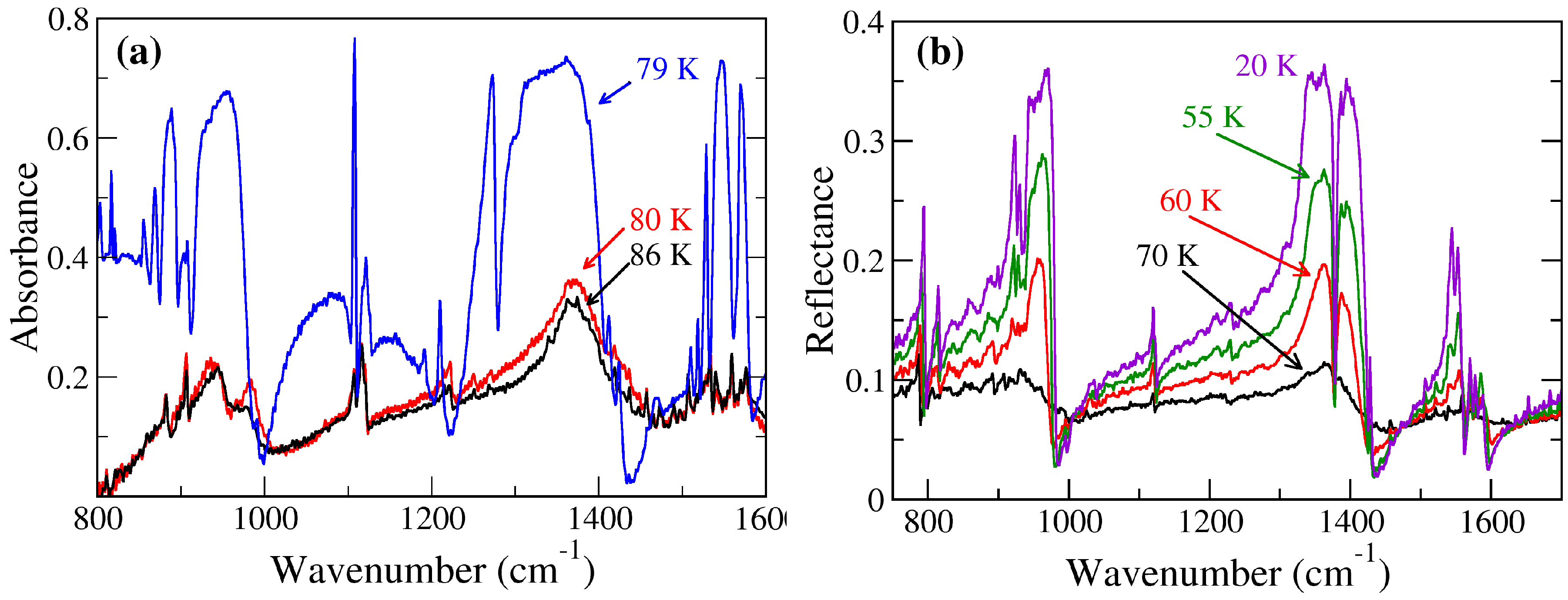 Crystals 07 00108 g002