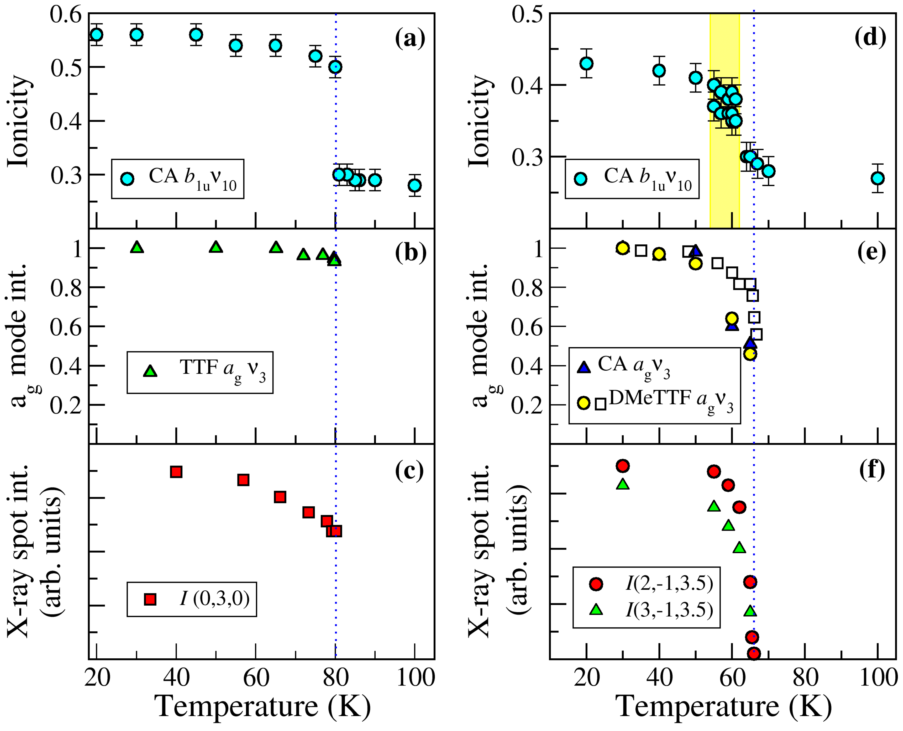 Crystals 07 00108 g003