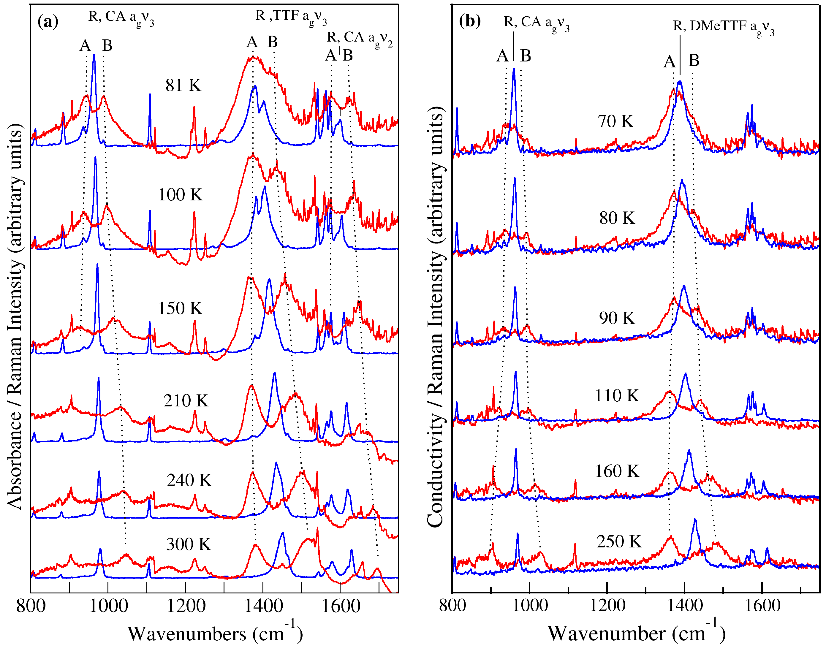 Crystals 07 00108 g004