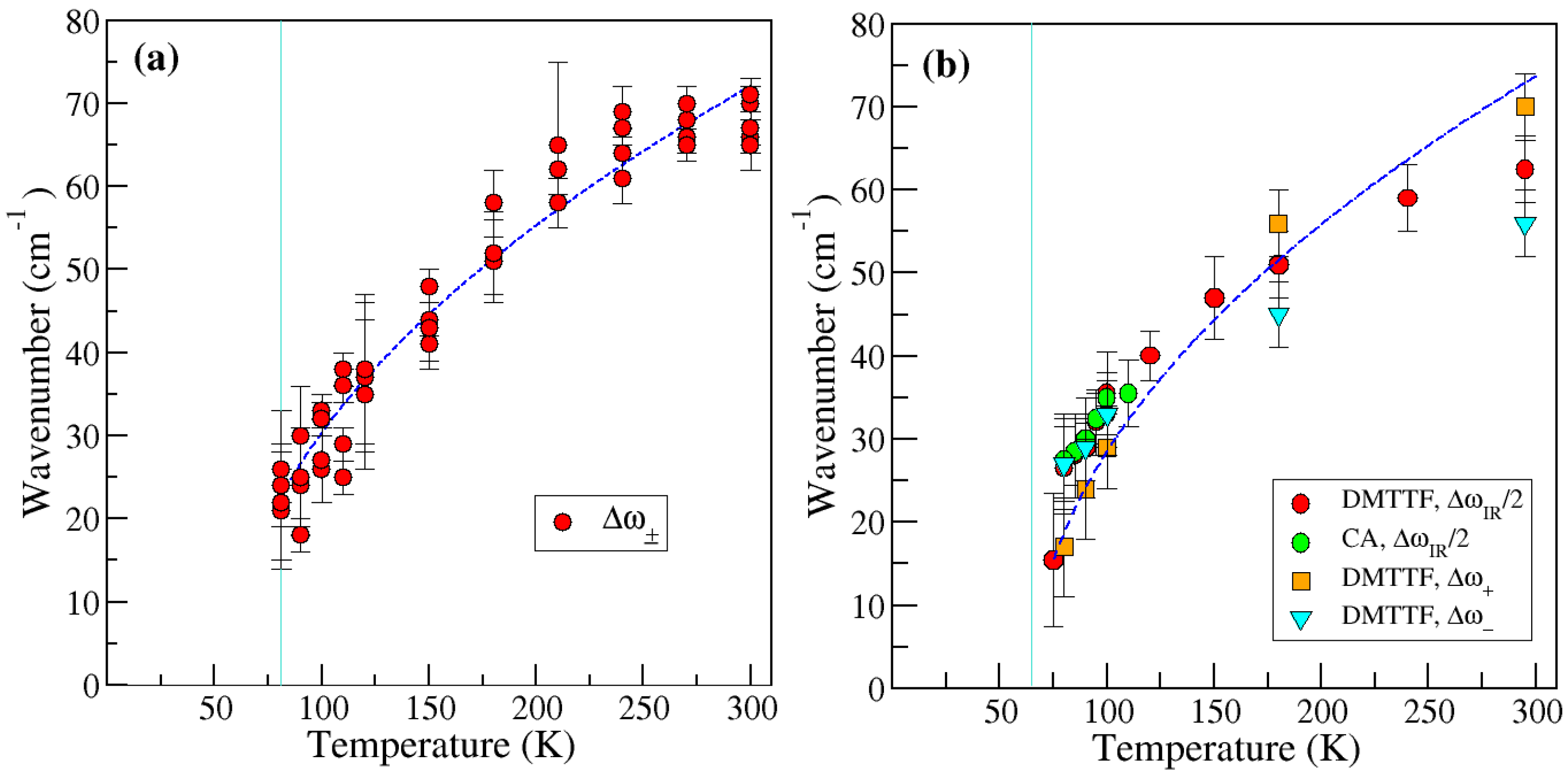 Crystals 07 00108 g005