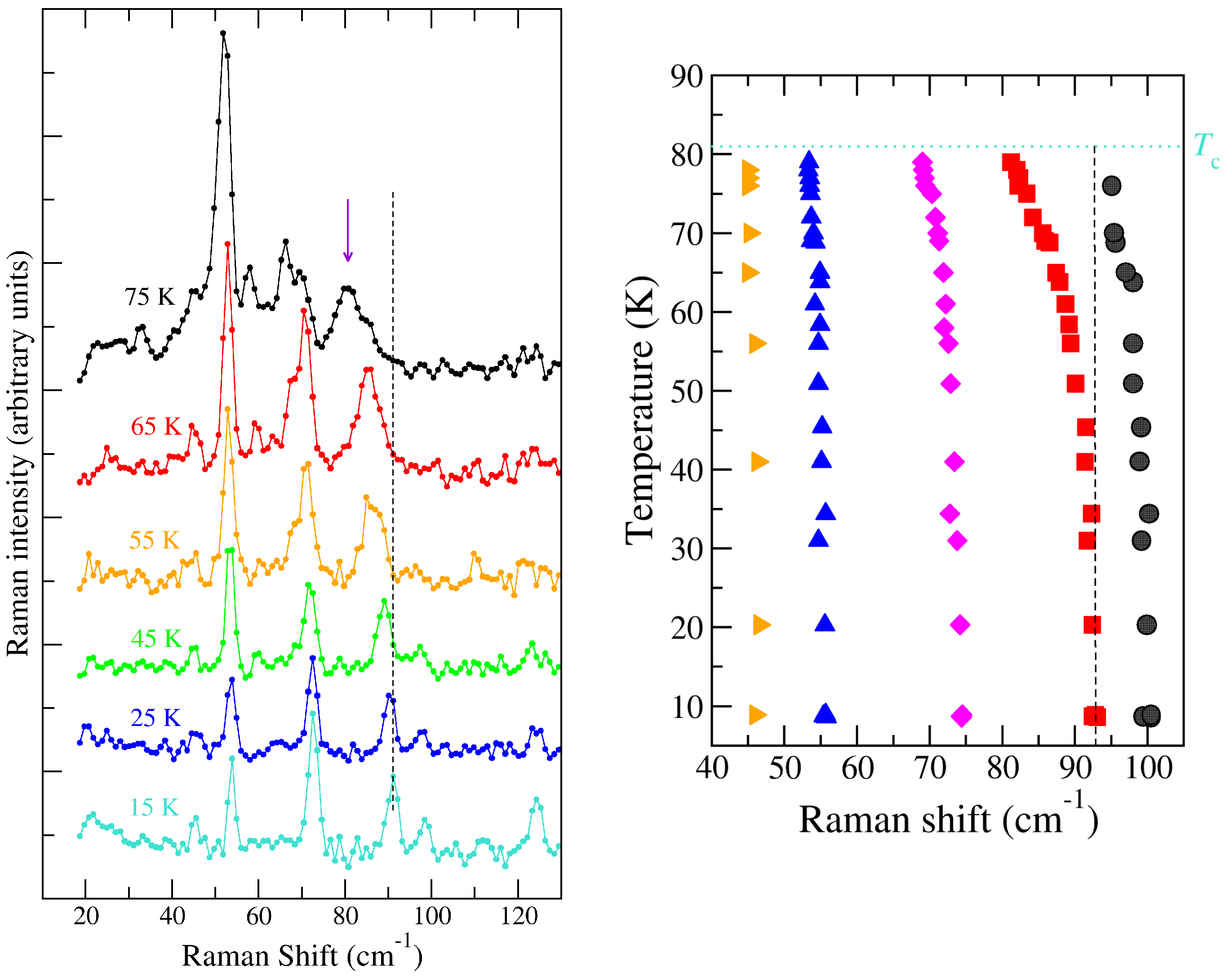 Crystals 07 00108 g006