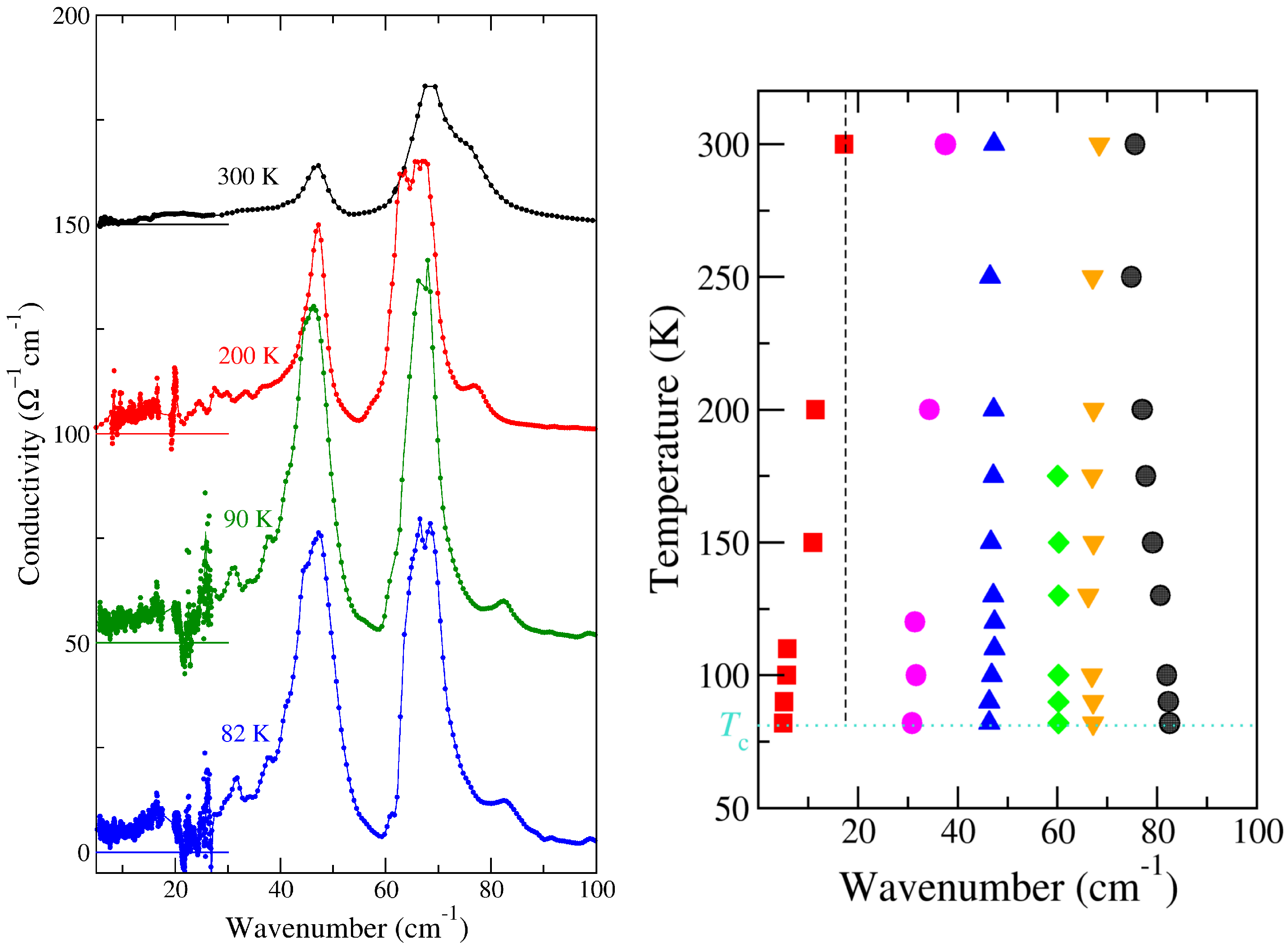 Crystals 07 00108 g007