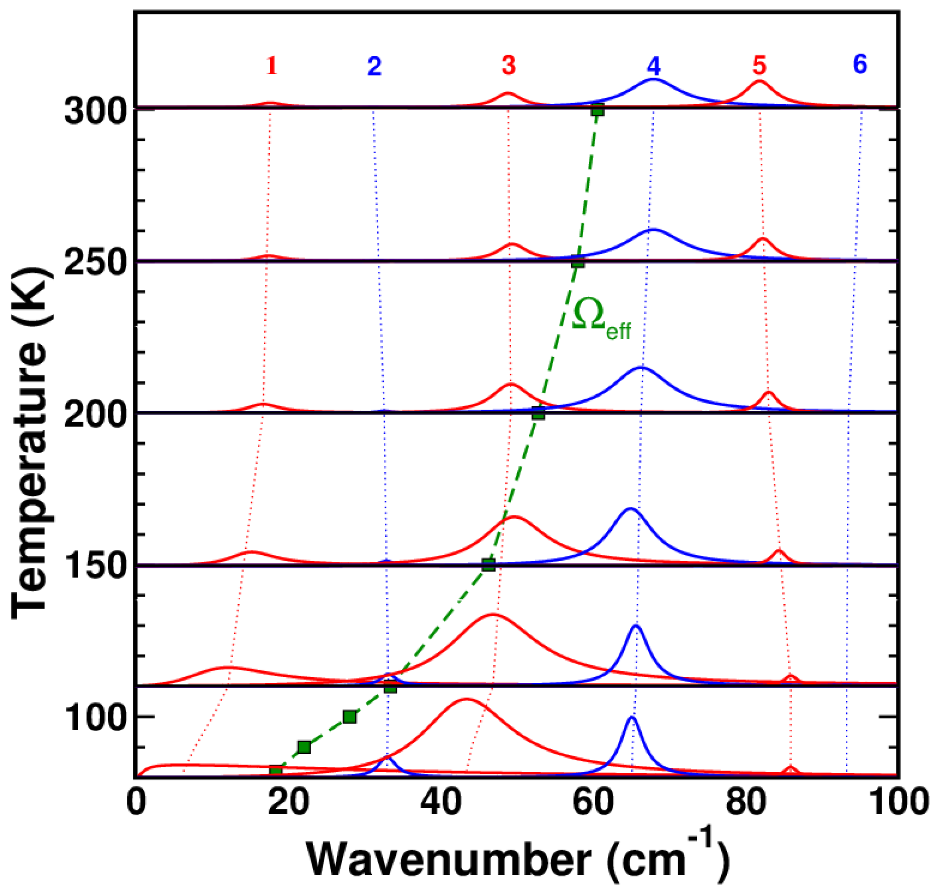 Crystals 07 00108 g009